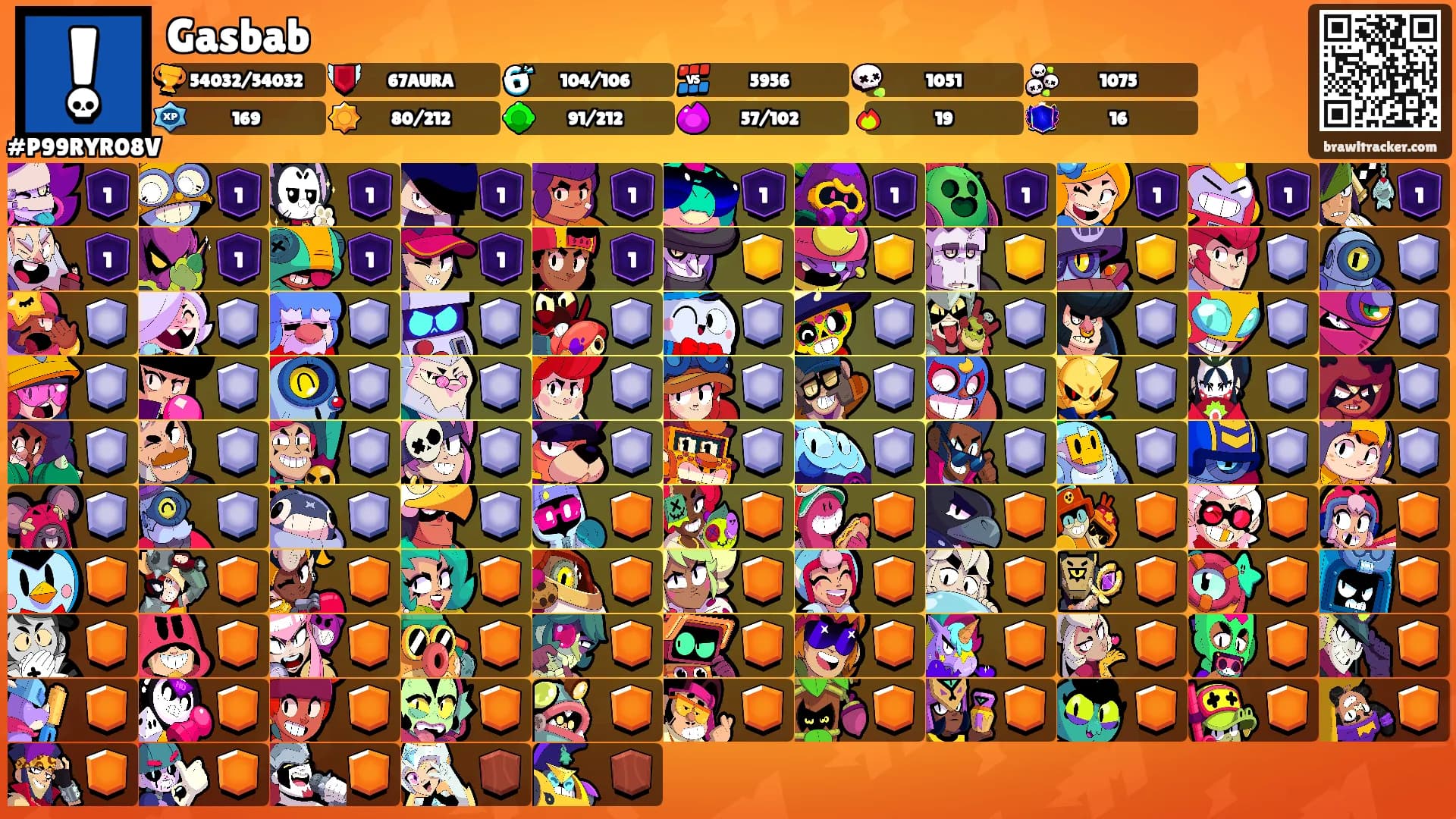 Gasbab's Ranks