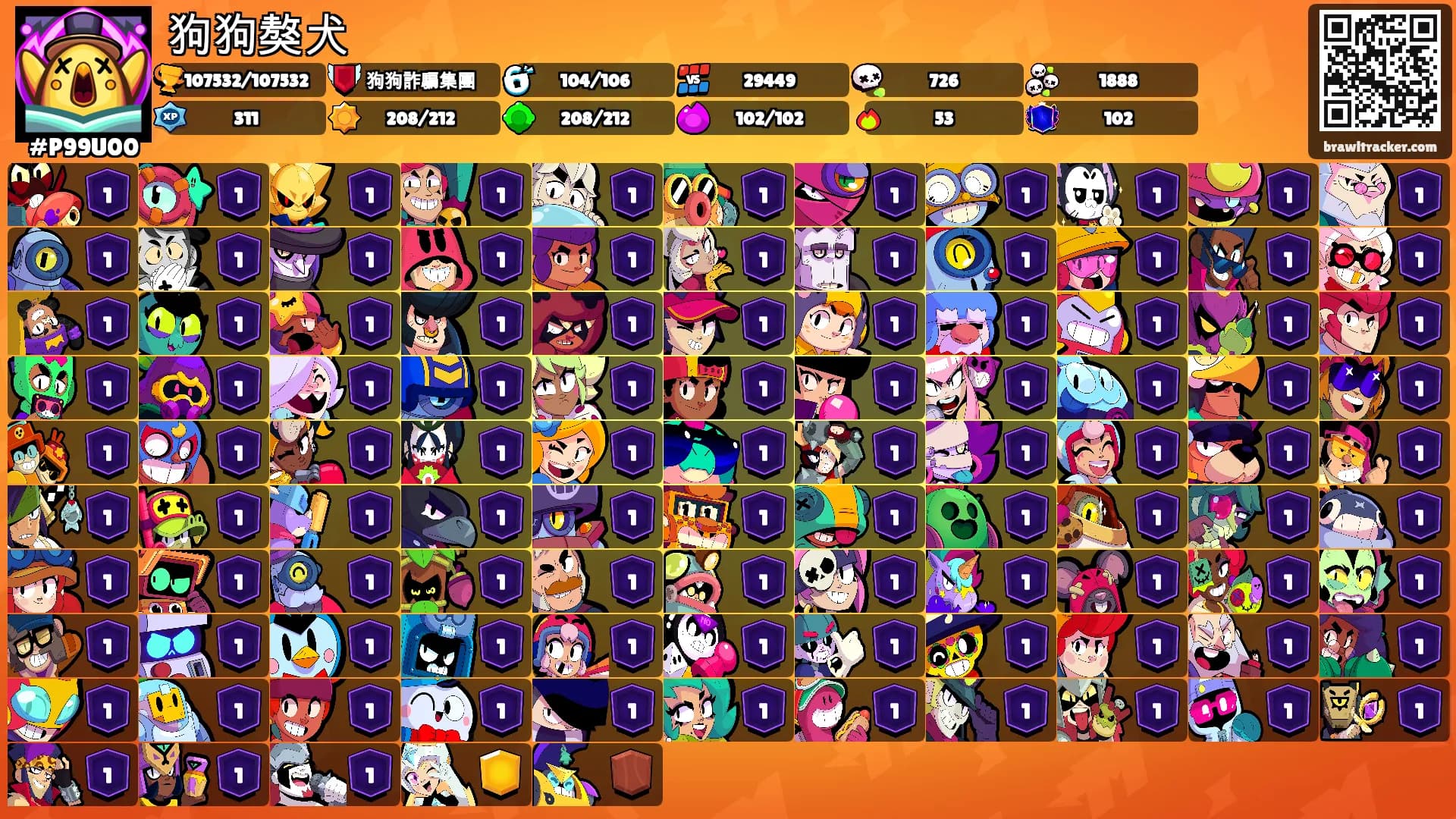 狗狗獒犬's Ranks