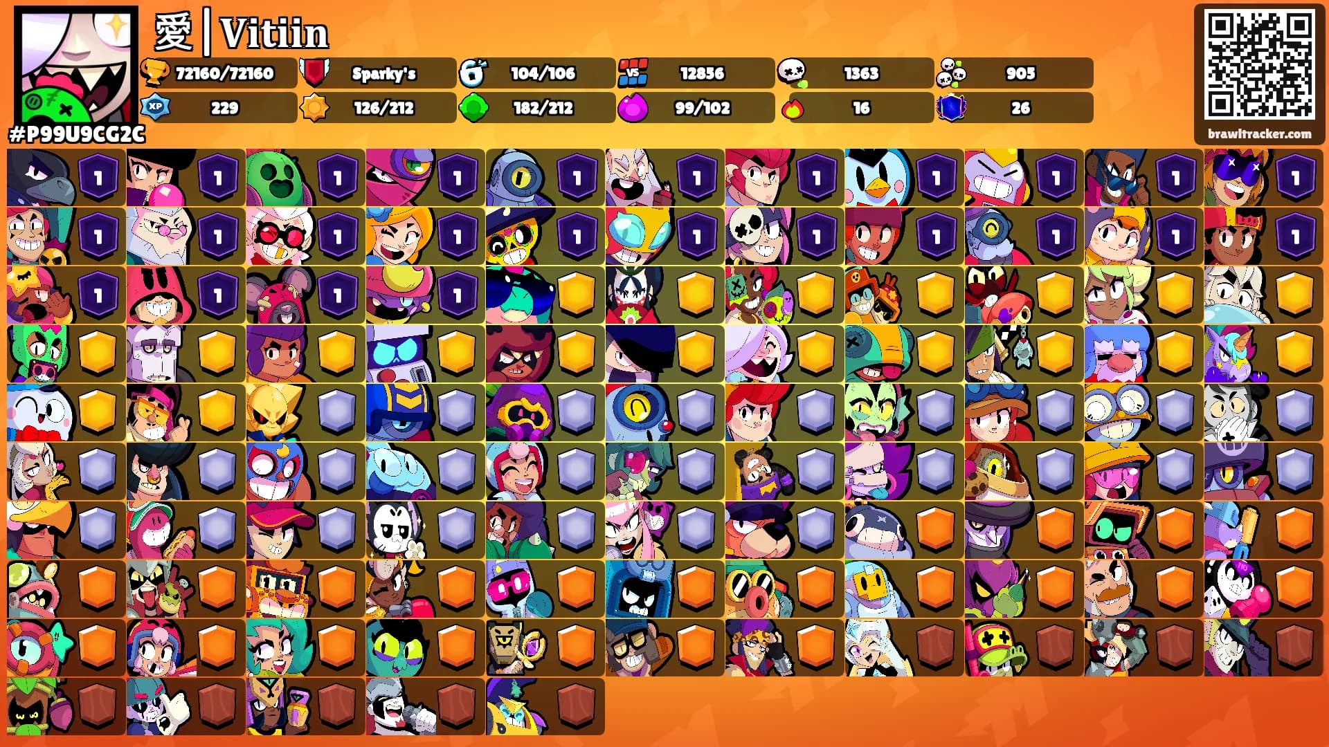 愛|𝐕𝐢𝐭𝐢𝐢𝐧's Ranks