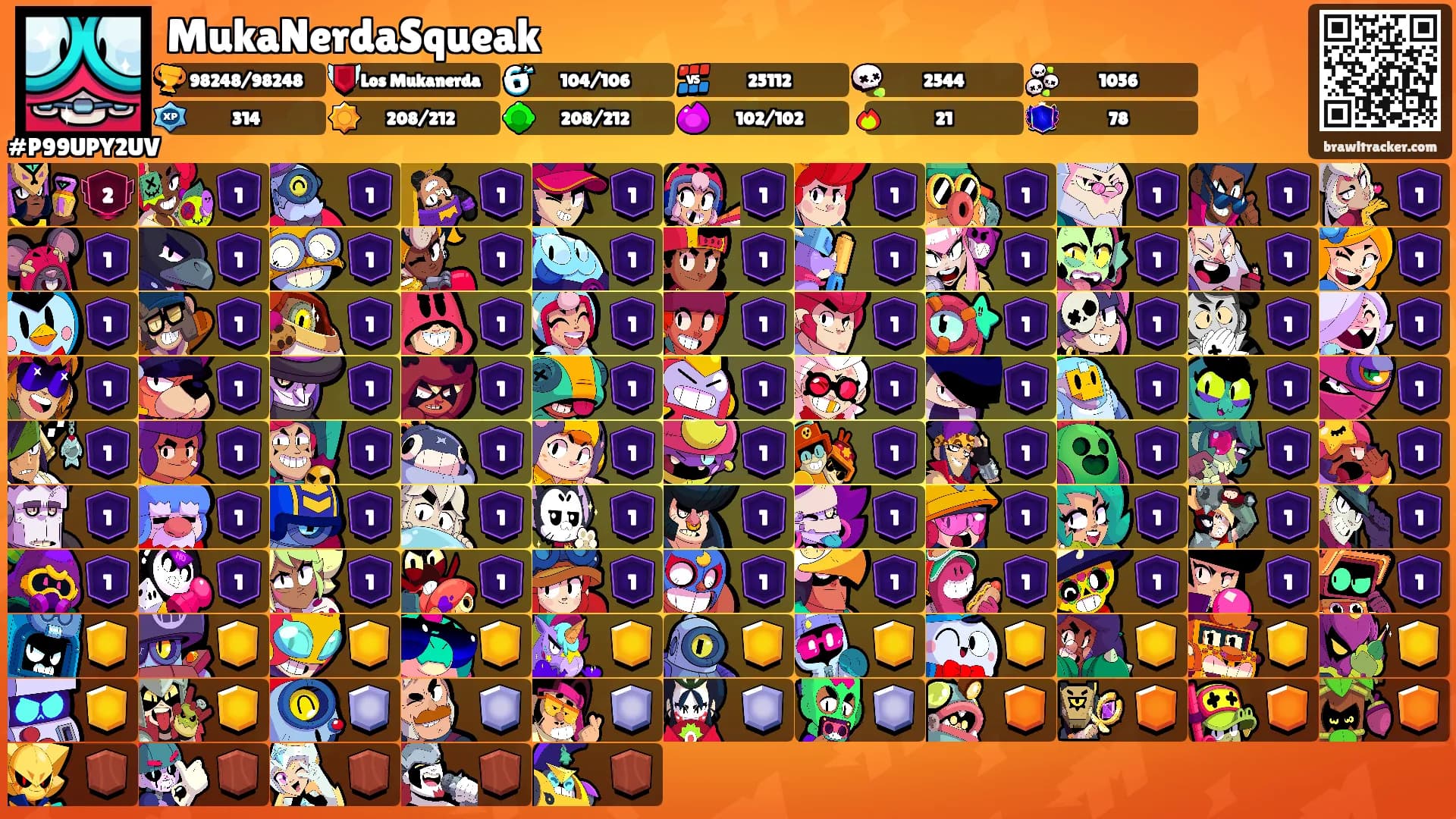 MukaNerdaSqueak's Ranks