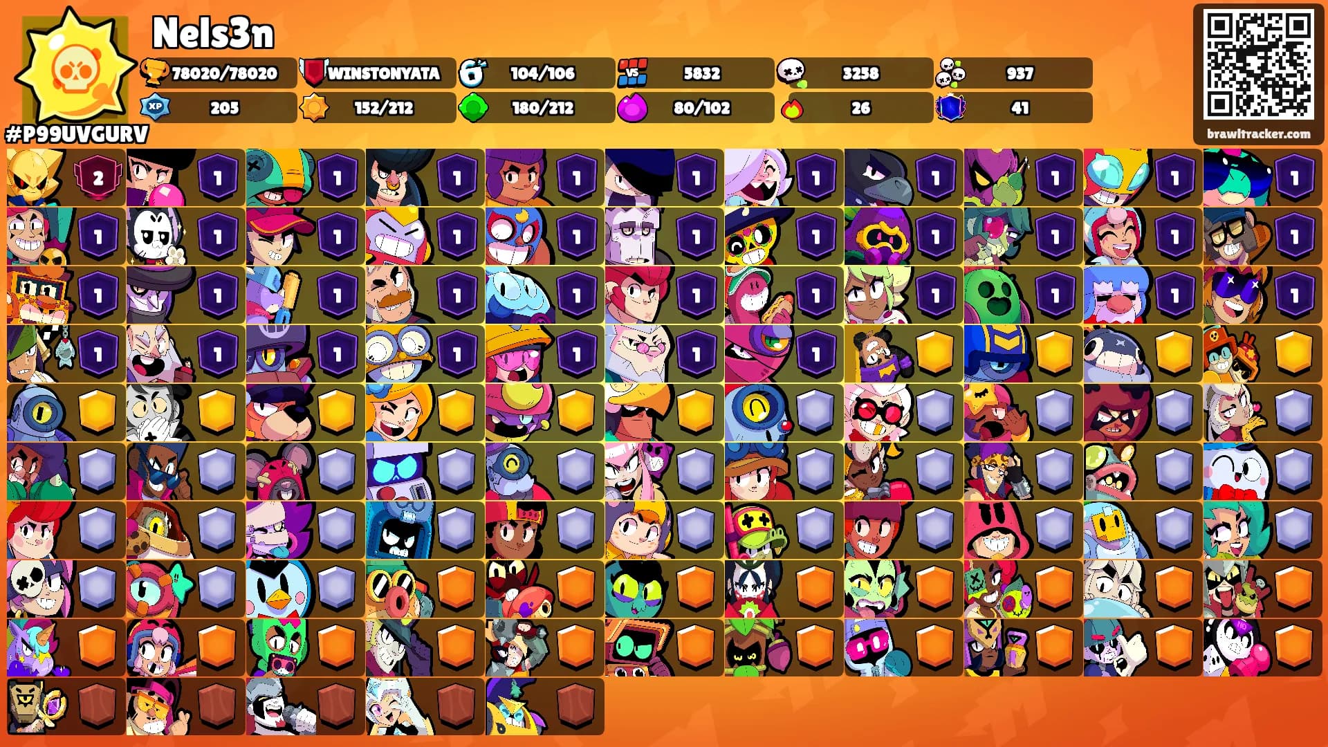 Nels3n's Ranks