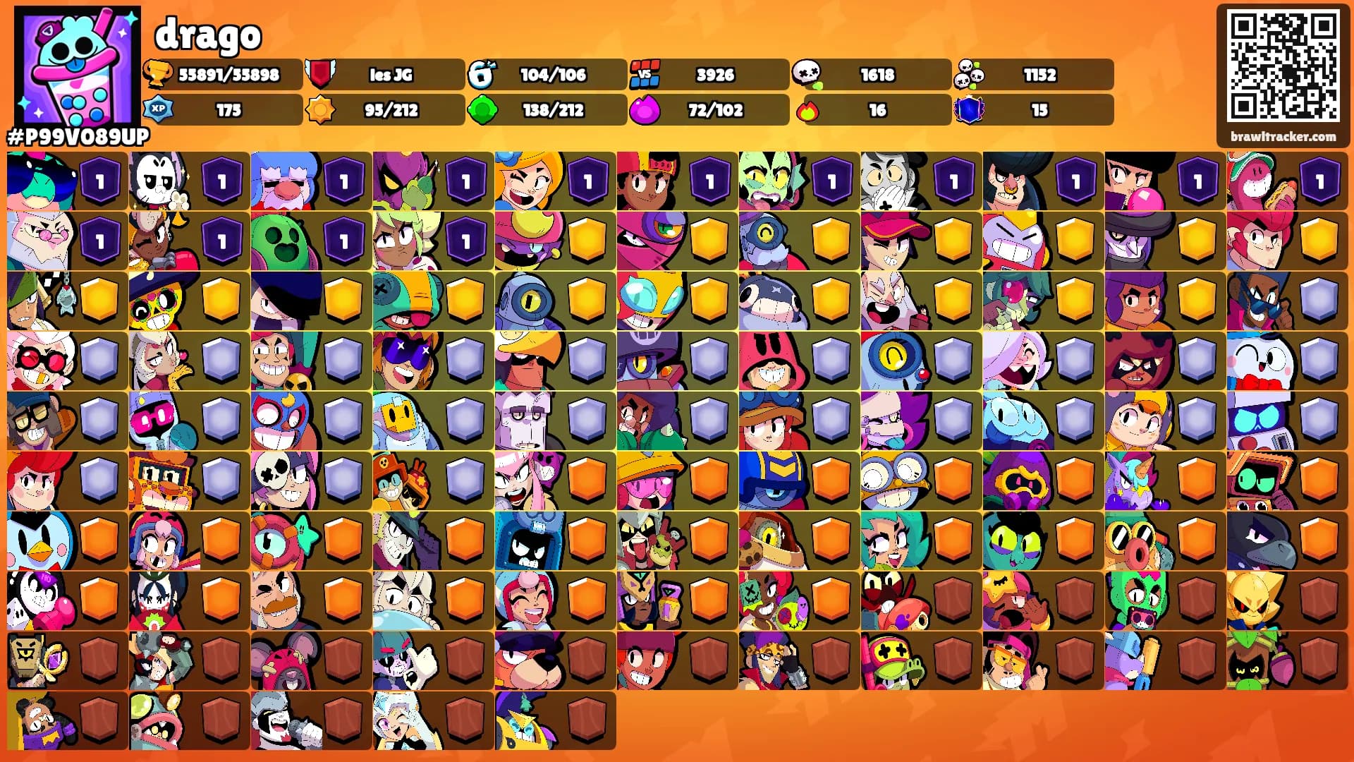 drago's Ranks