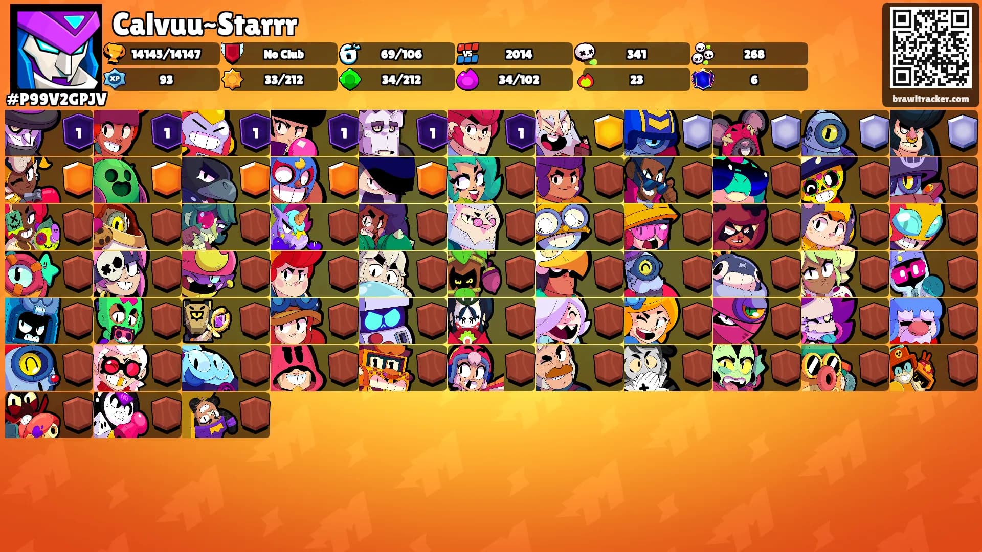 Calvuu~Starrr's Ranks