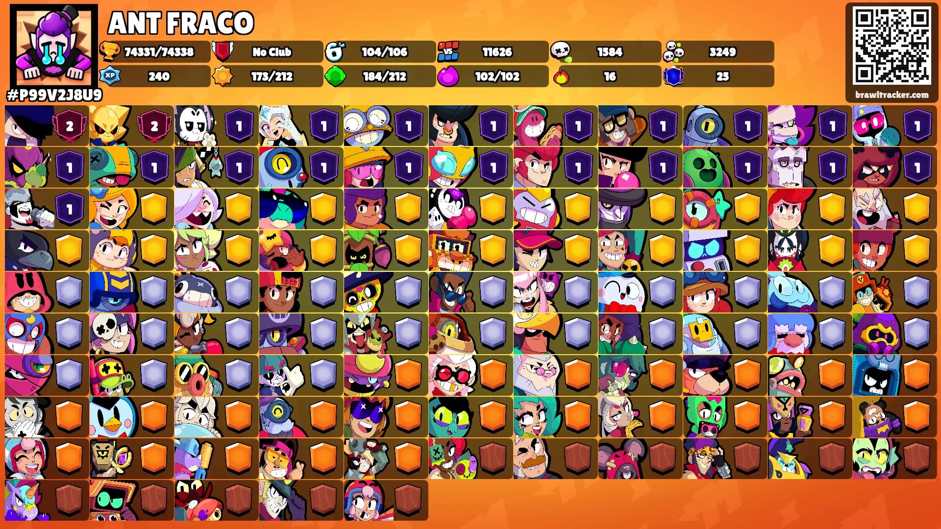 ANT FRACO's Ranks