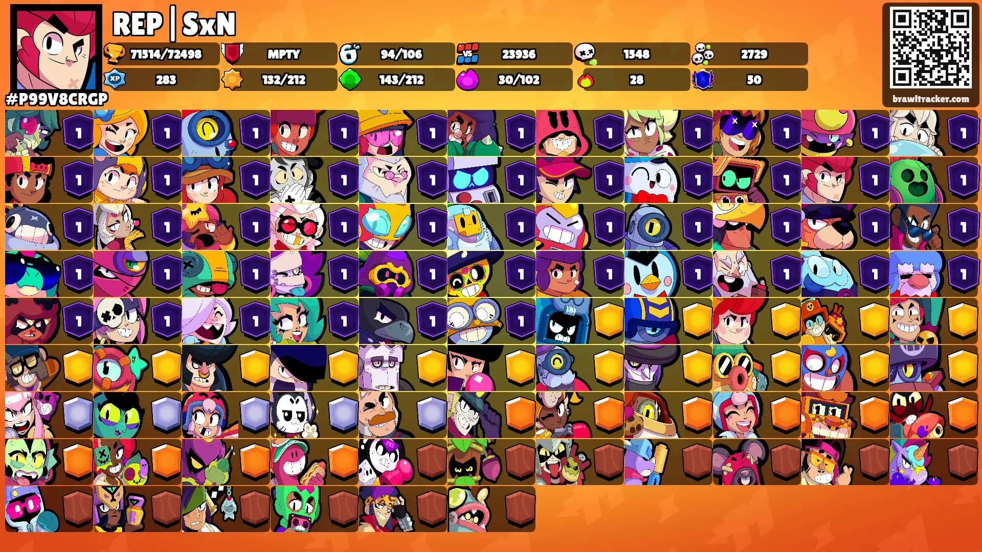 REP|SxN's Ranks