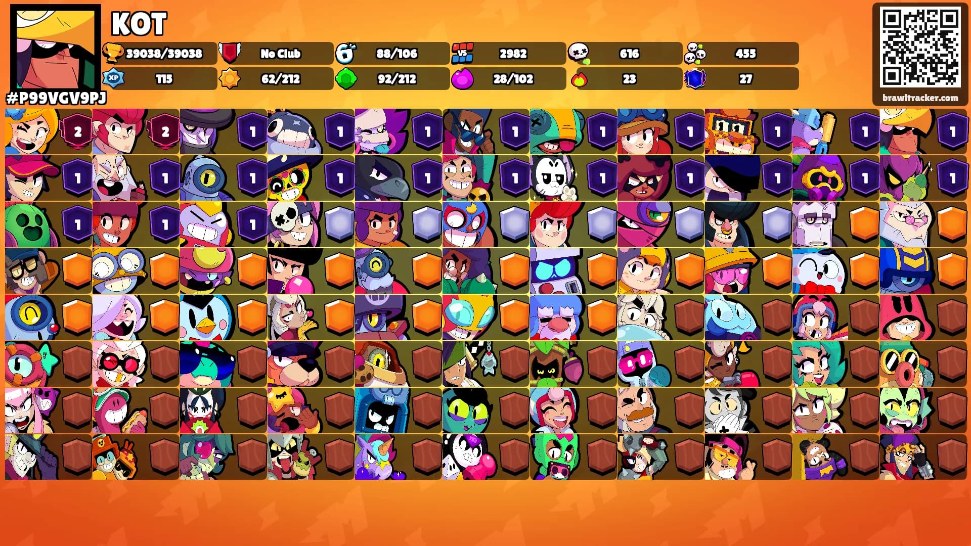 KOT's Ranks