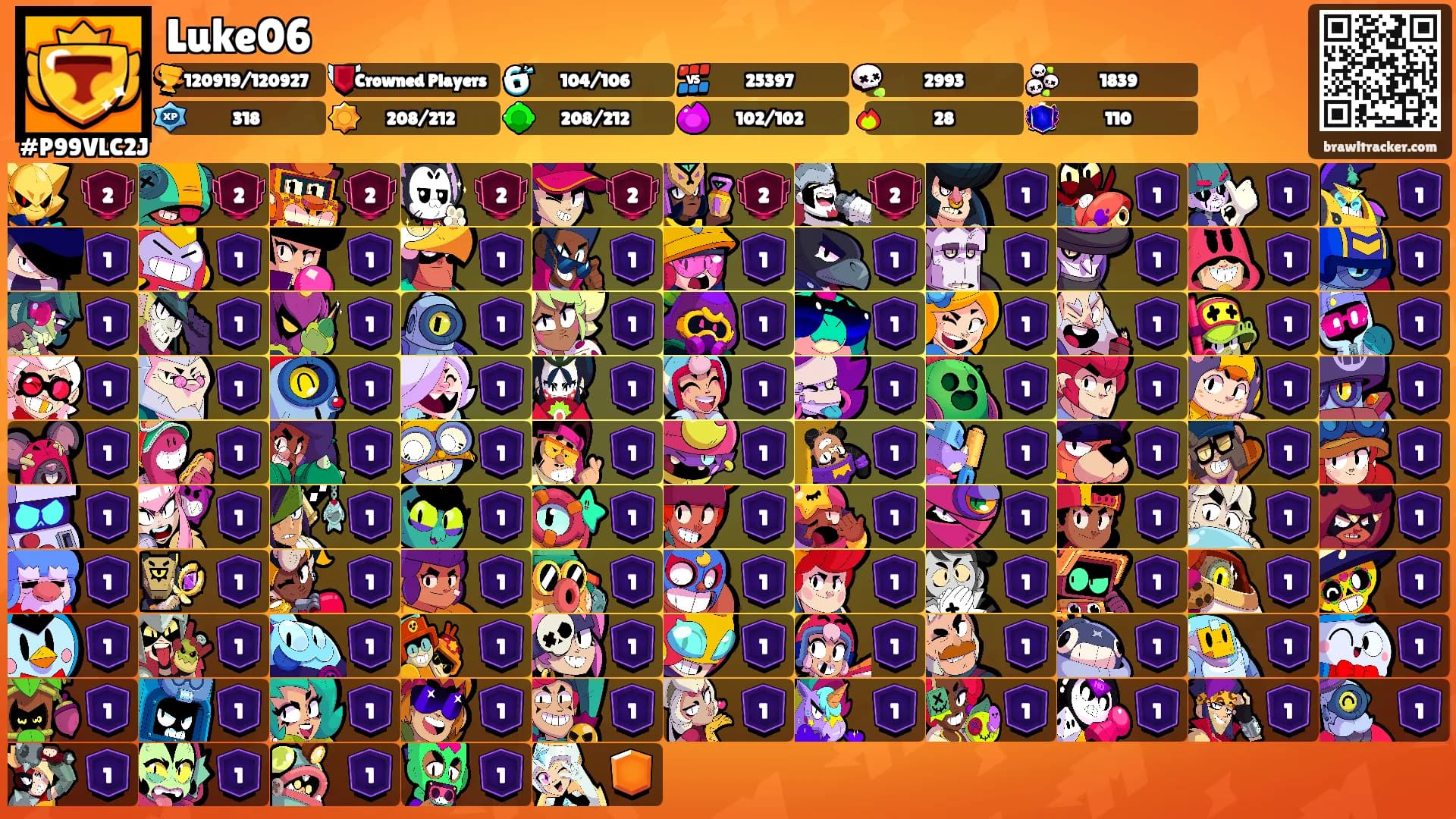 Luke06's Ranks