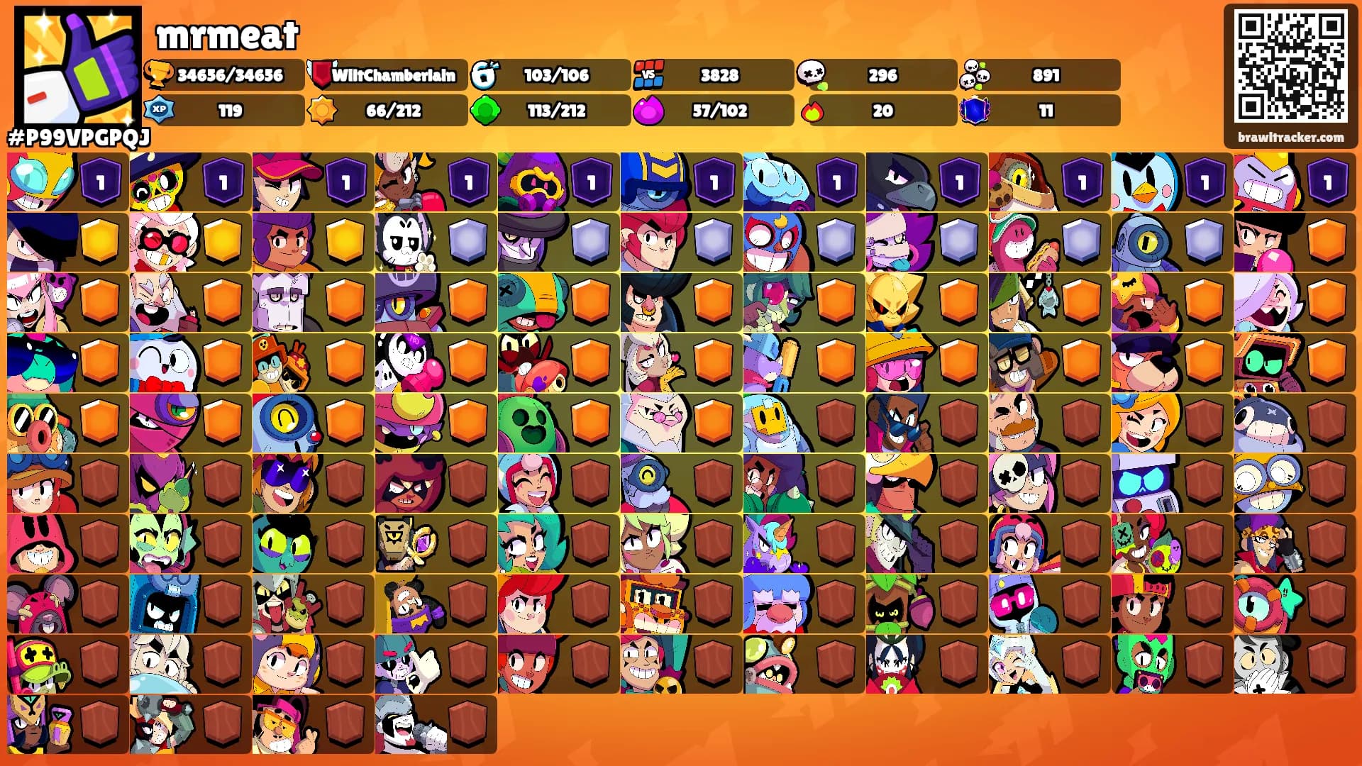 mrmeat's Ranks