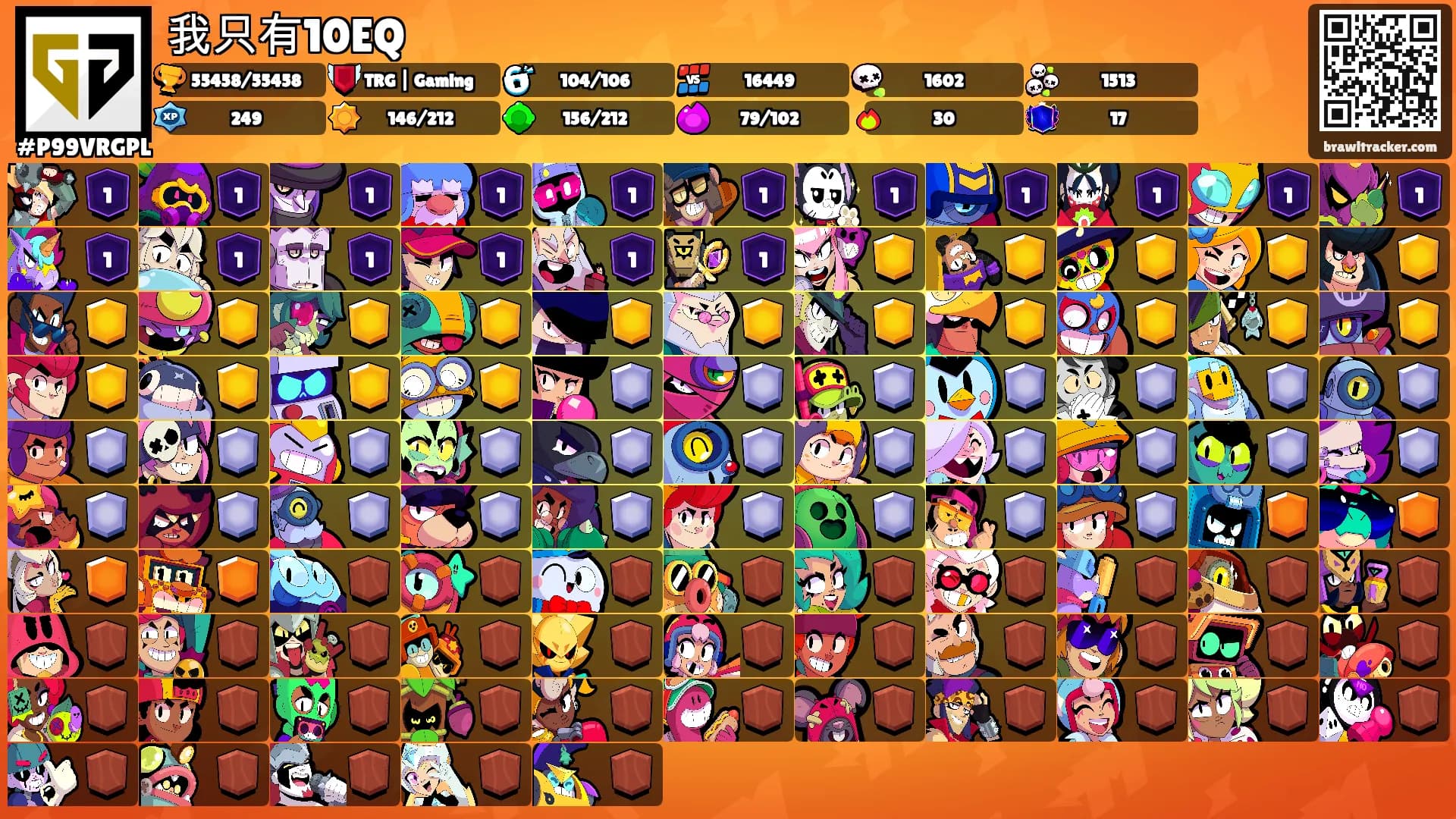 我只有10EQ's Ranks