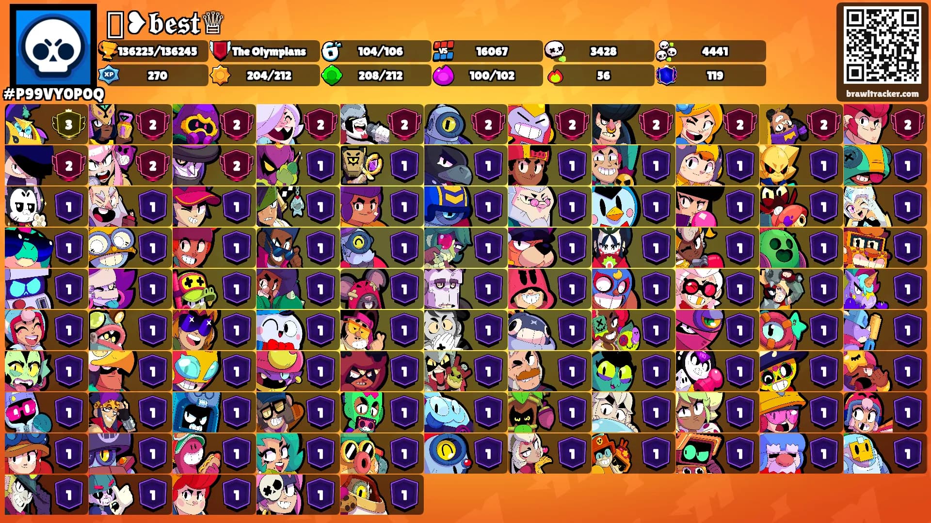 ꨄ❥𝖇𝖊𝖘𝖙♕'s Ranks
