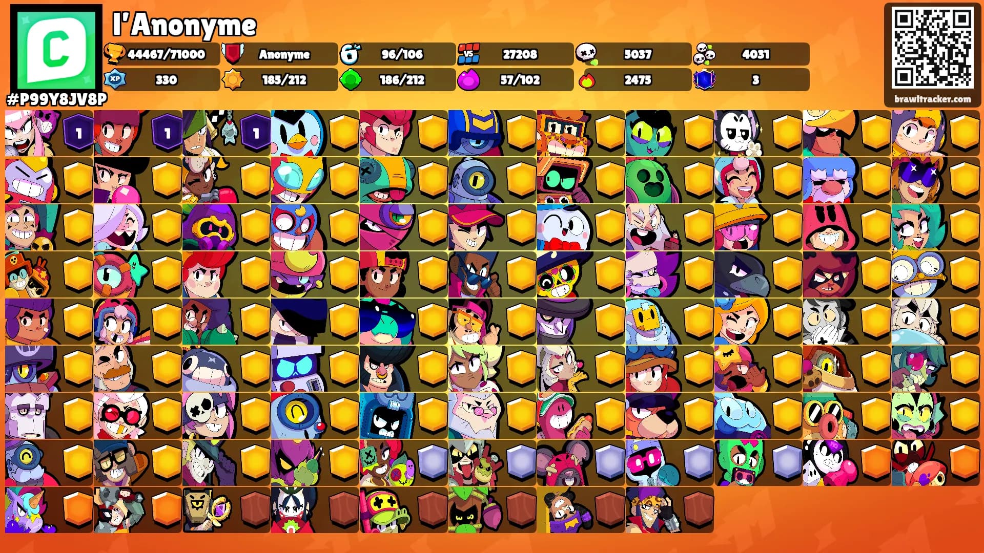 l’Anonyme's Ranks