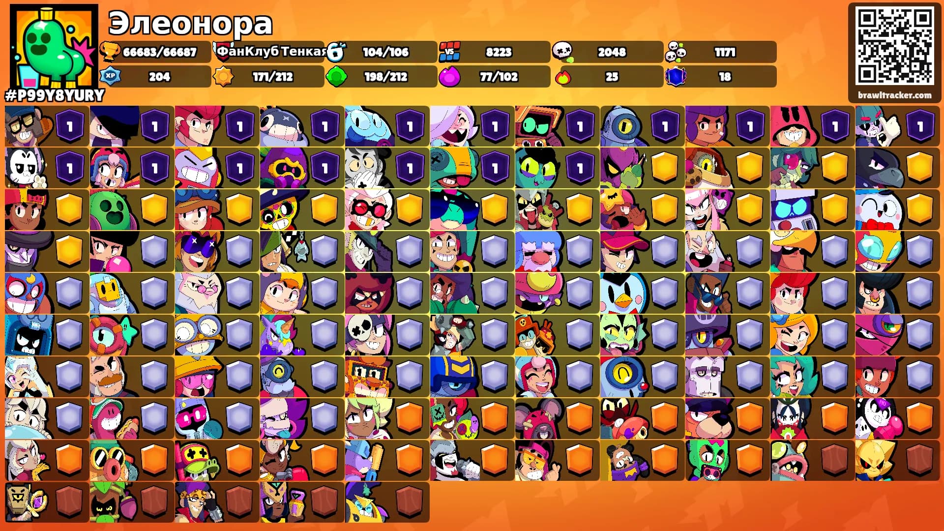 Элеонора's Ranks