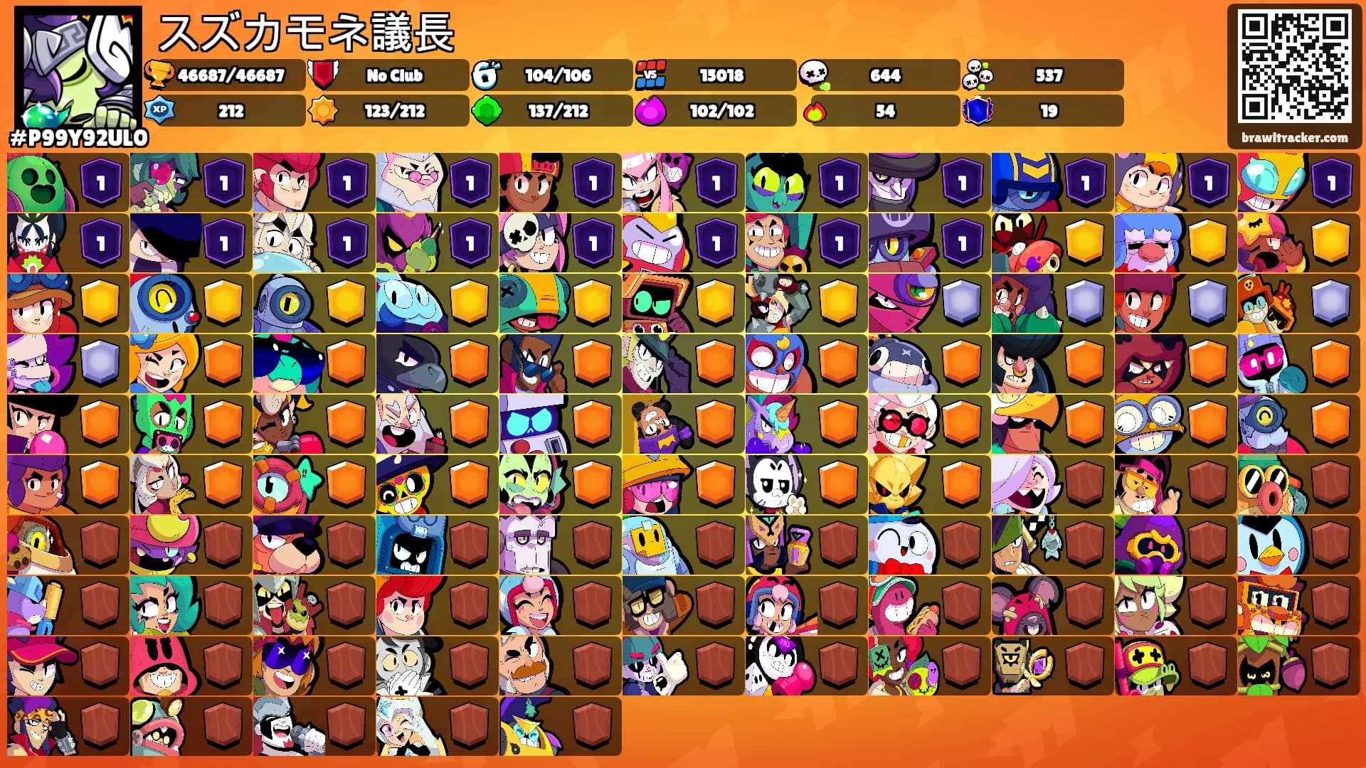 スズカモネ議長's Ranks