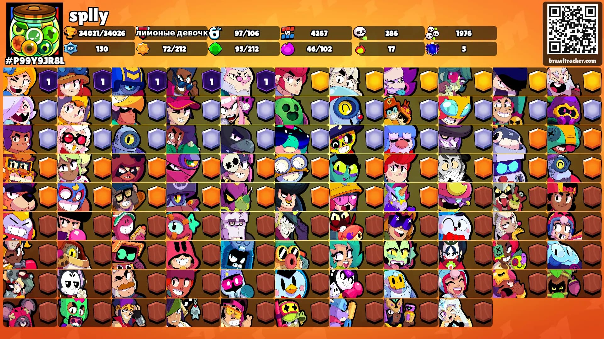 splly's Ranks