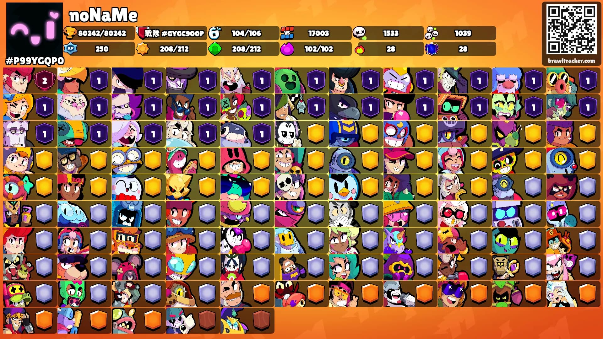 noNaMe's Ranks