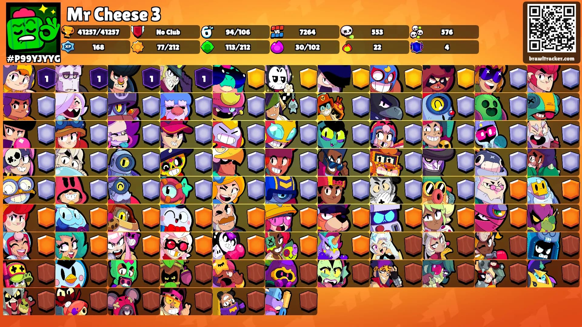Mr Cheese 3's Ranks