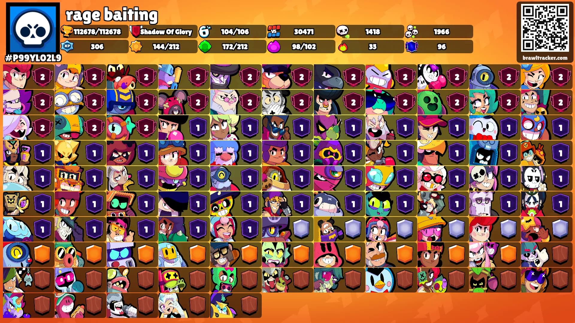 rage baiting's Ranks