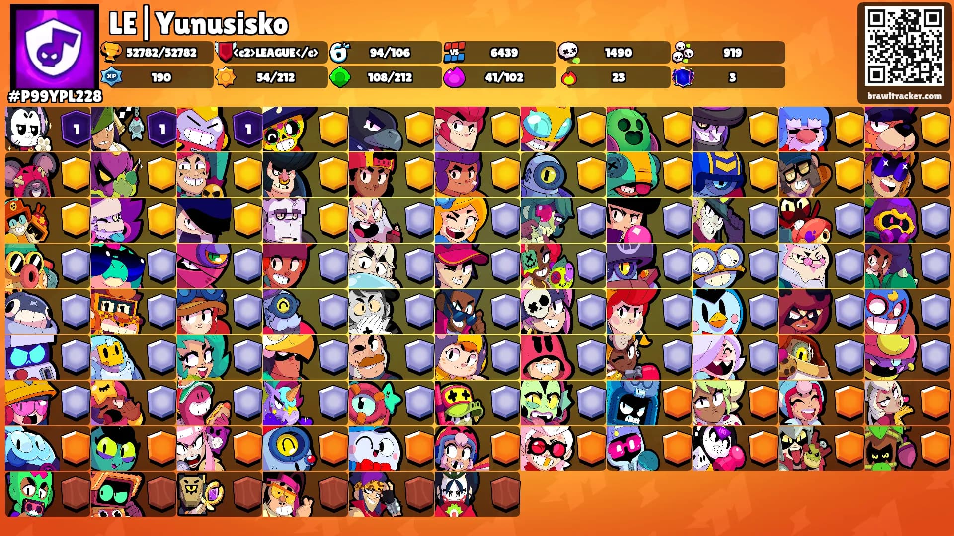 LE|Yunusisko's Ranks