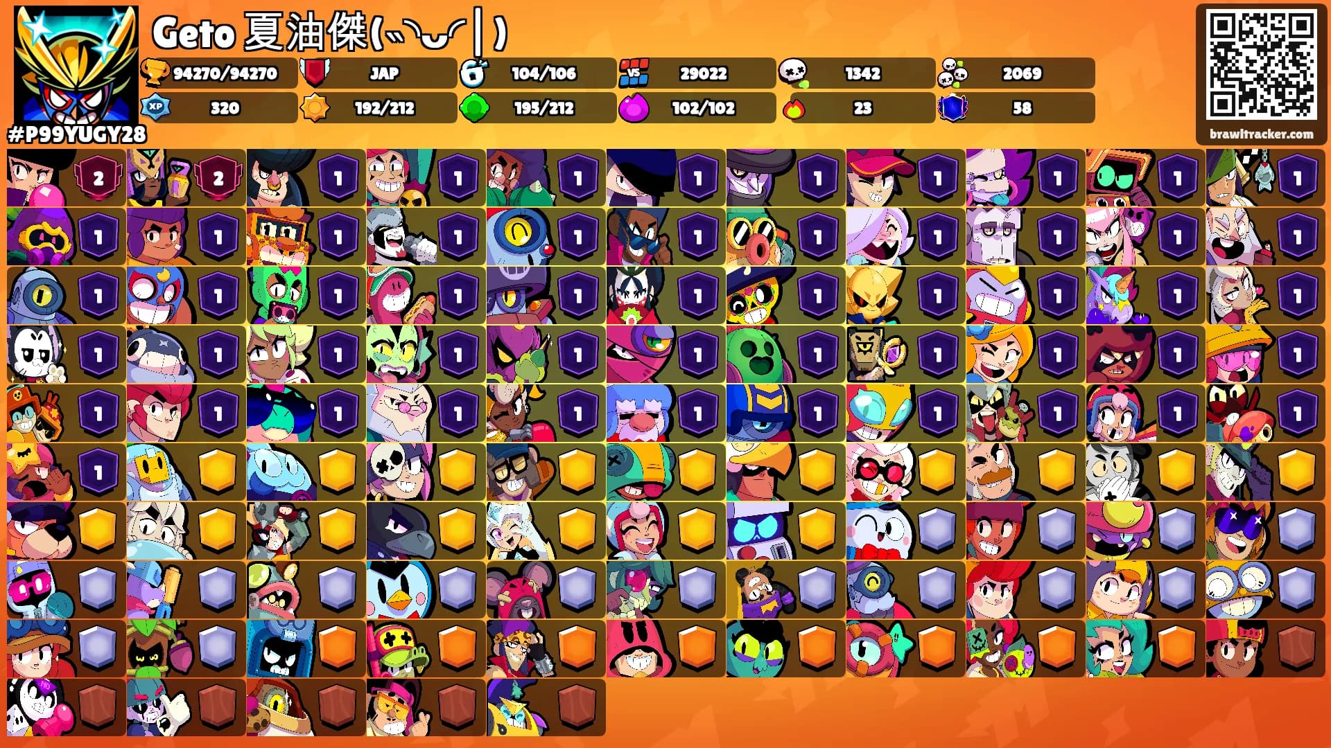 Geto 夏油傑(˵◝ᴗ◜|)'s Ranks