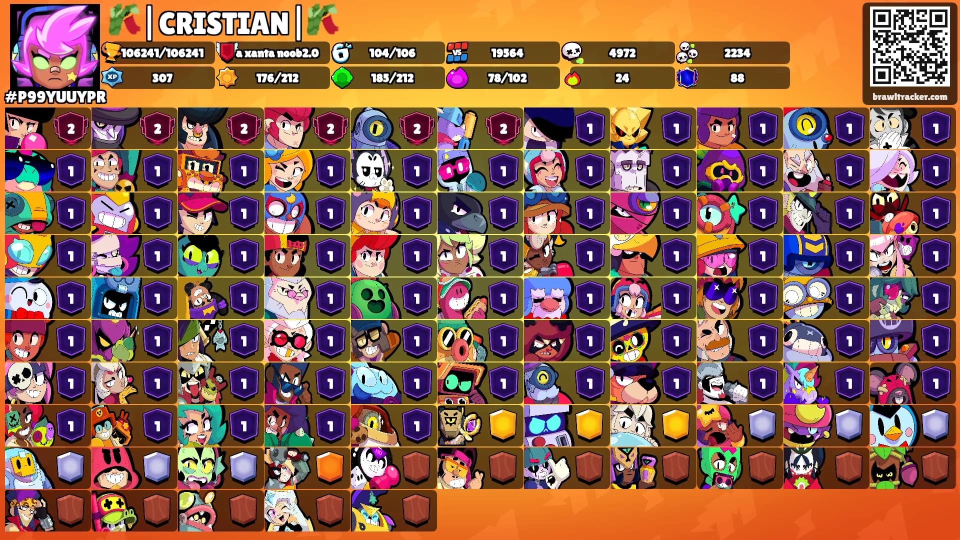 🎋|CRISTIAN|🎋's Ranks