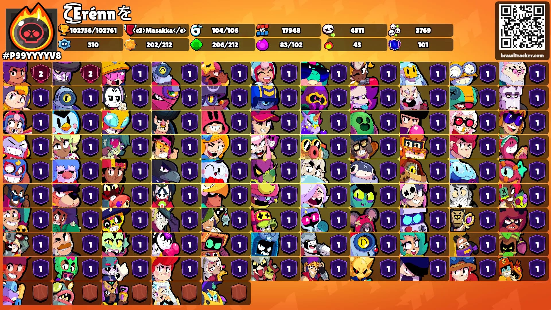 ζ͜͡Erénnを's Ranks