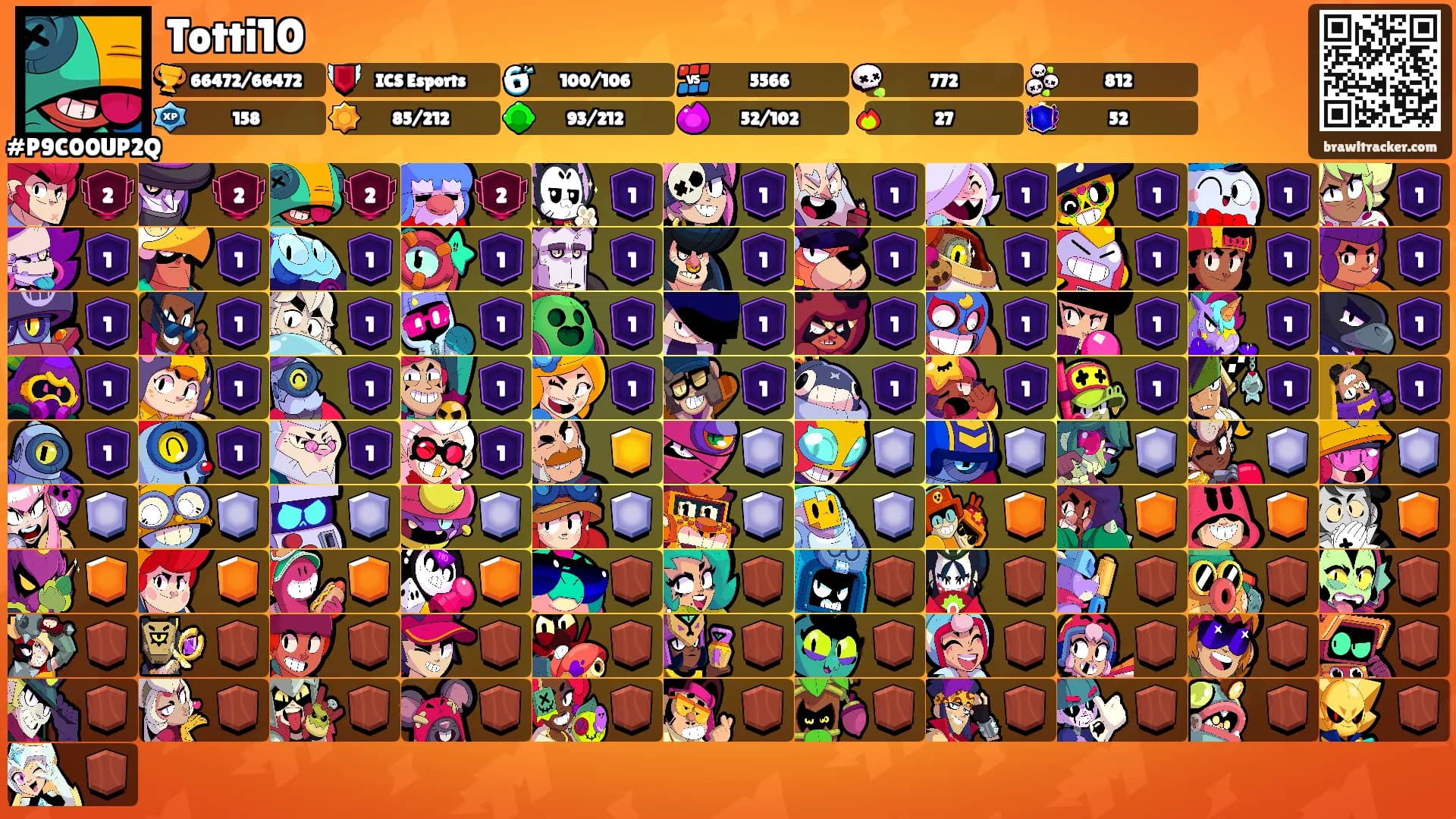 Totti10's Ranks