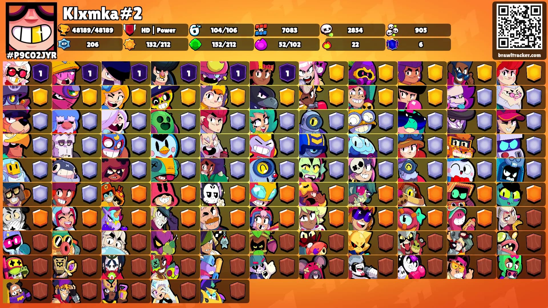 Klxmka#2's Ranks