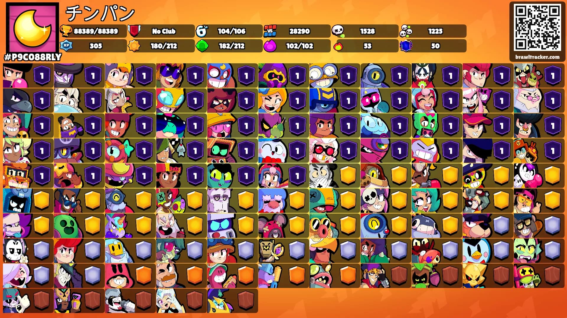 チンパン's Ranks