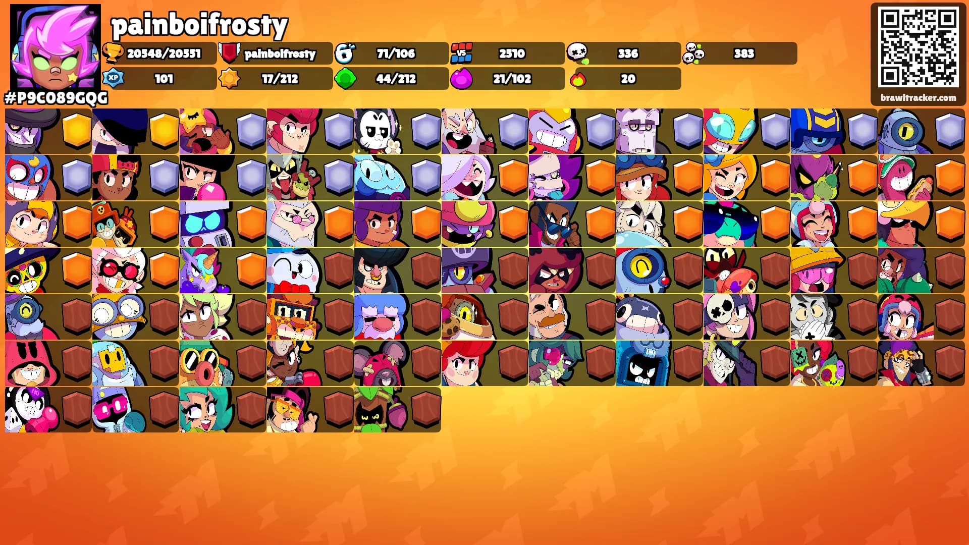 painboifrosty's Ranks