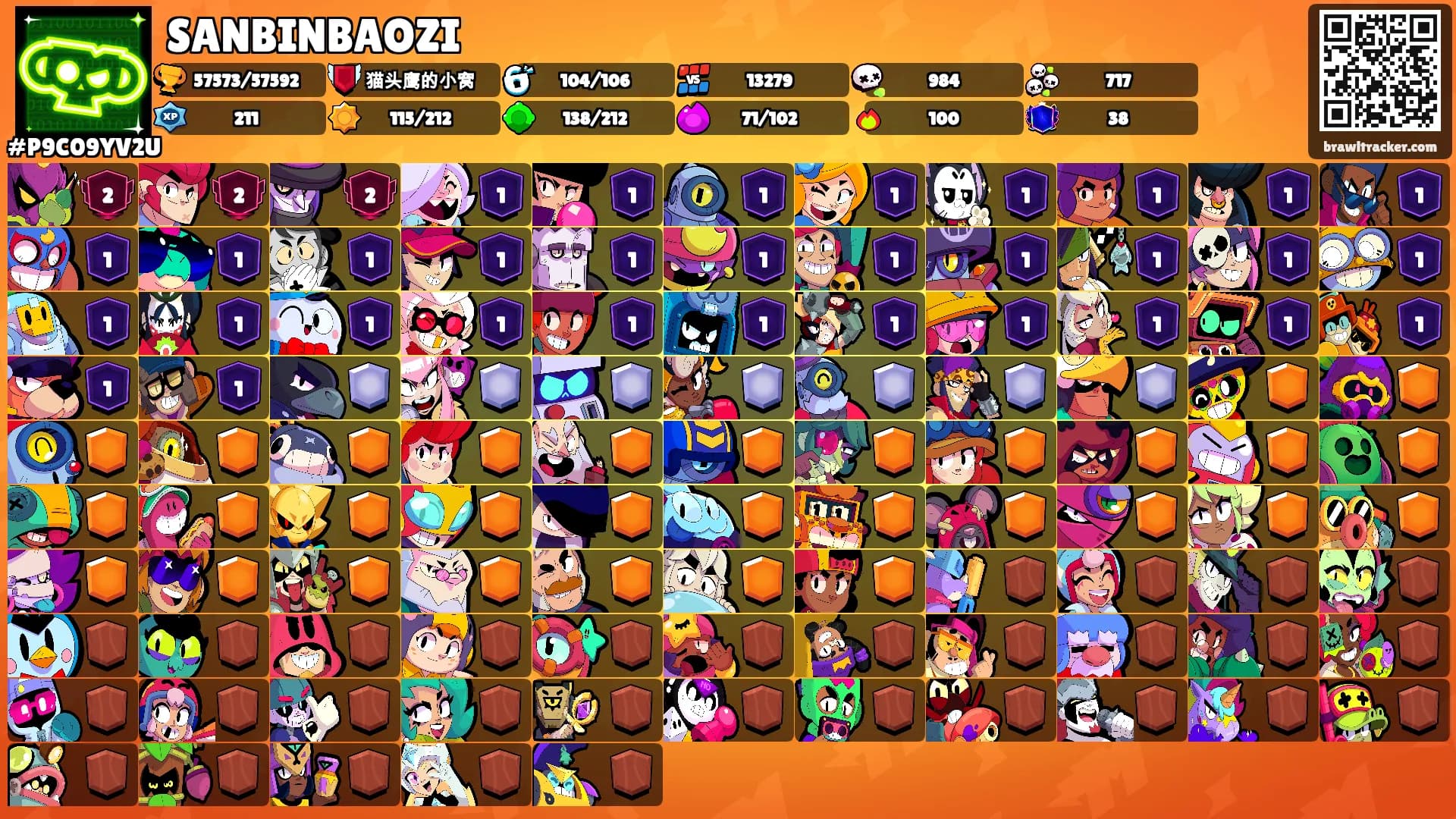 SANBINBAOZI's Ranks