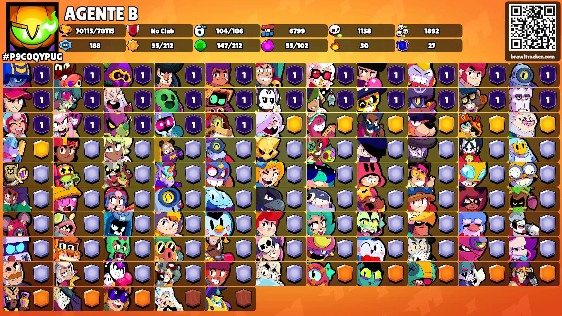 AGENTE B's Ranks
