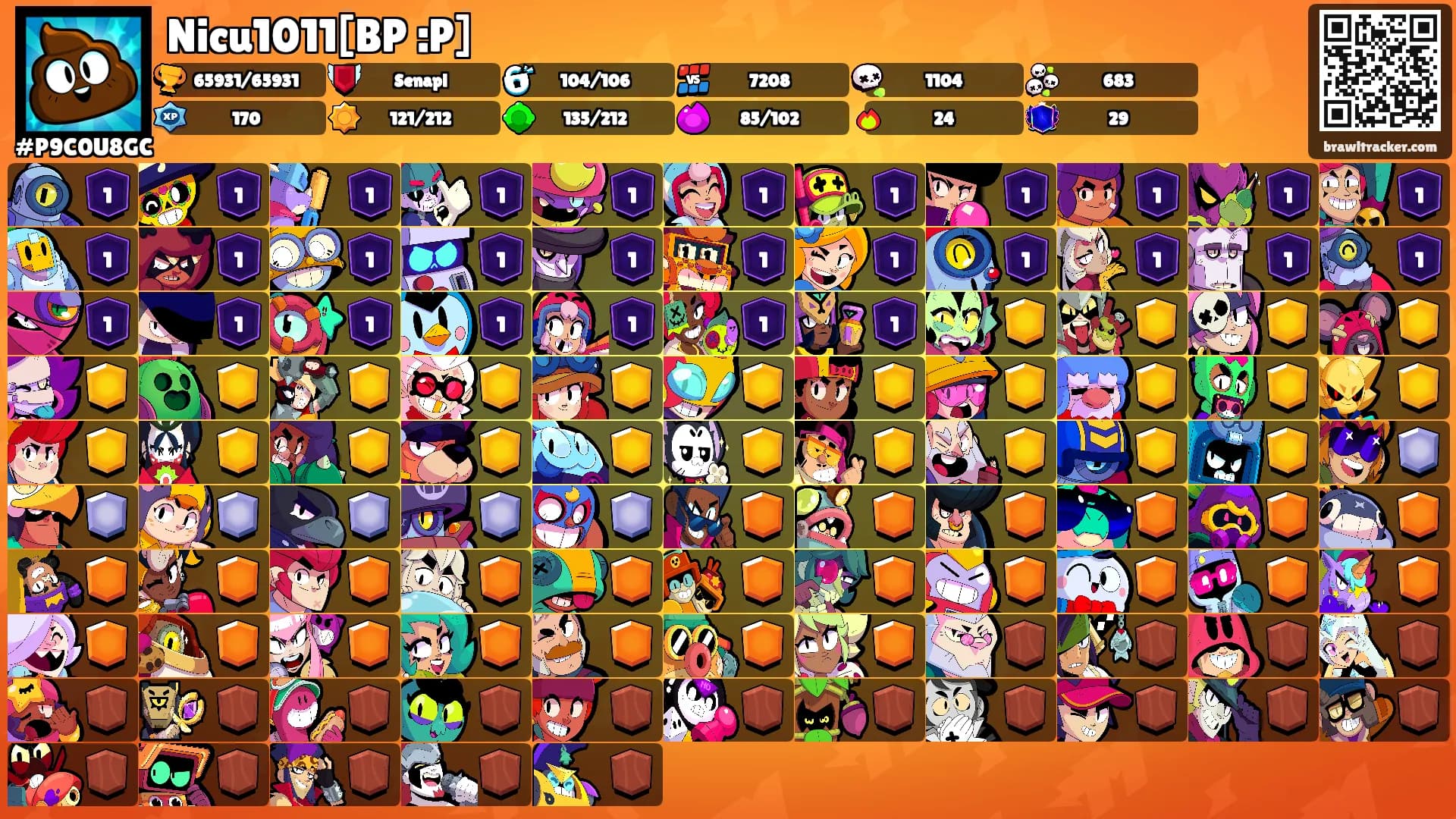 Nicu1011[BP :P]'s Ranks