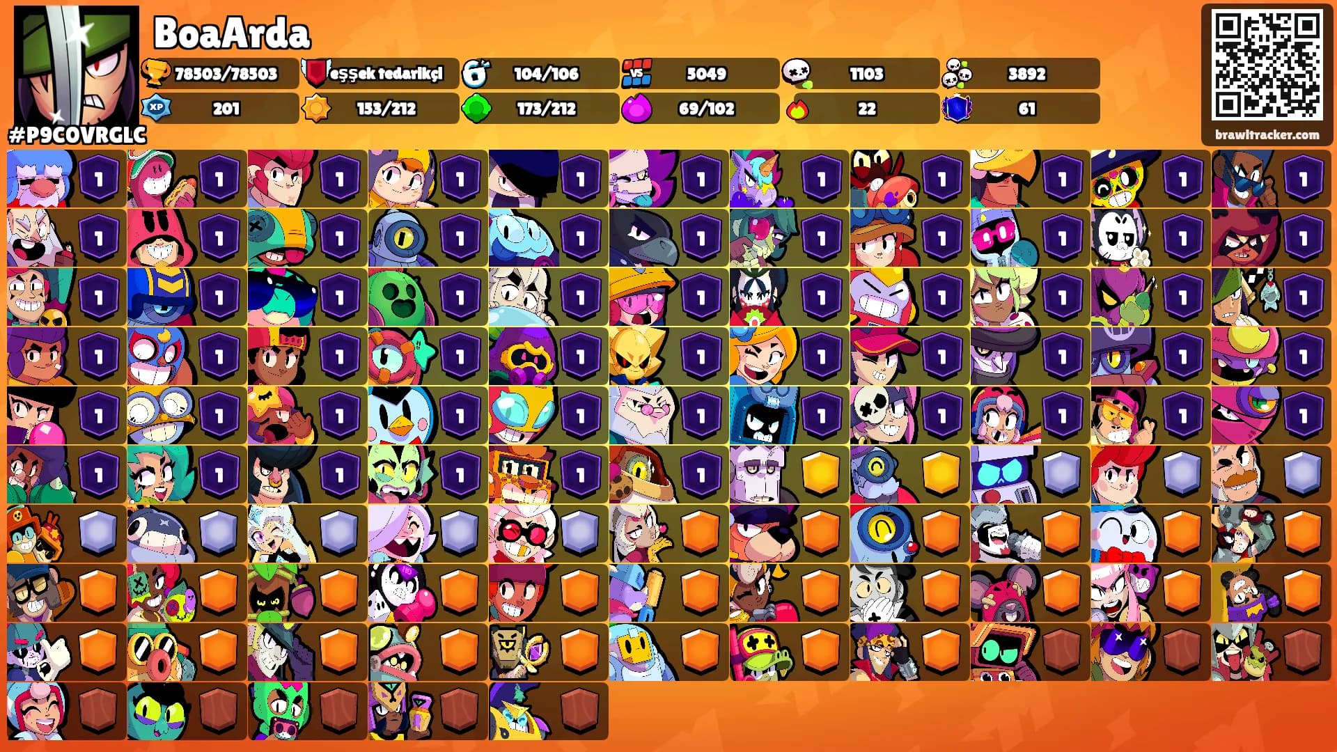 BoaArda's Ranks