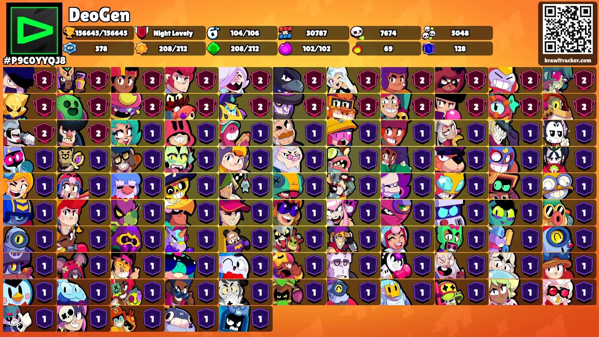 DeoGen's Ranks