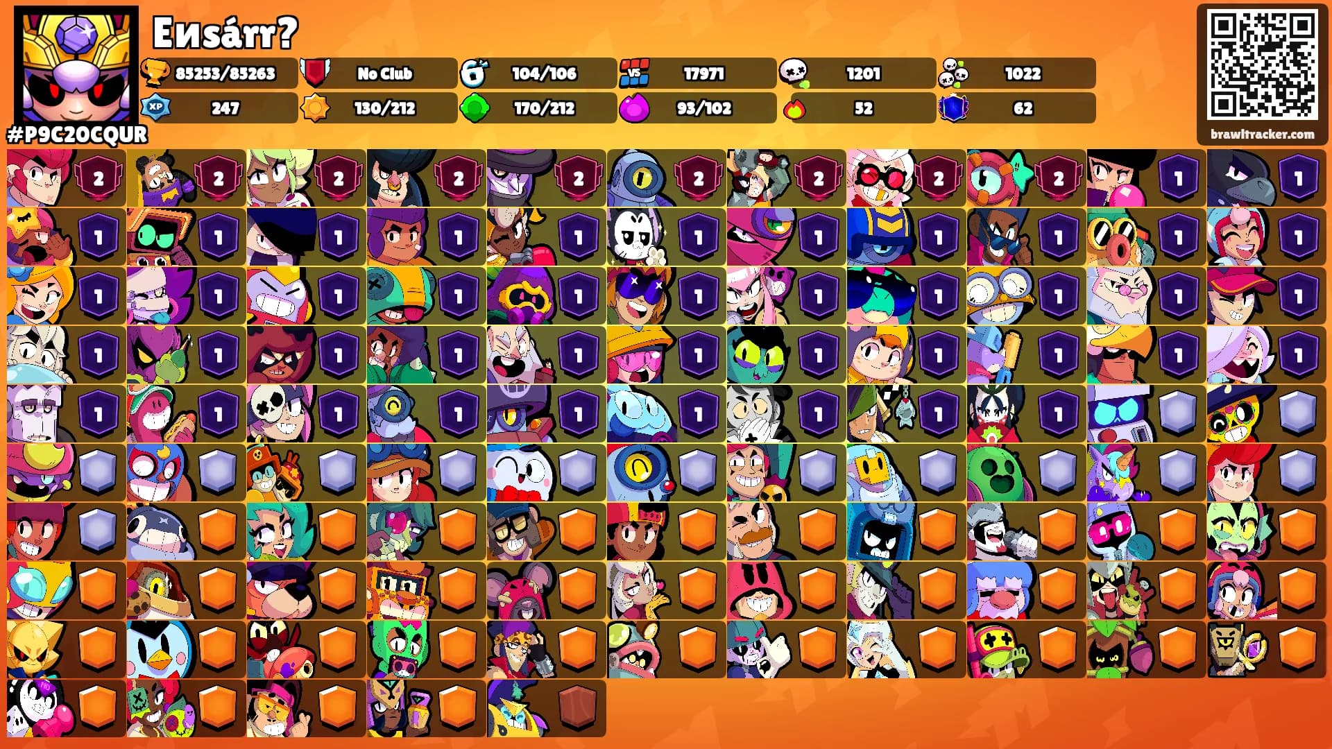Eиsárr?'s Ranks