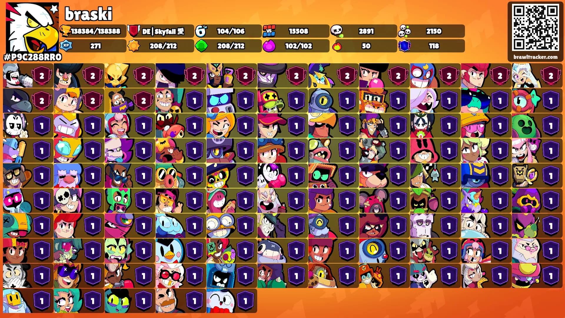 braski's Ranks