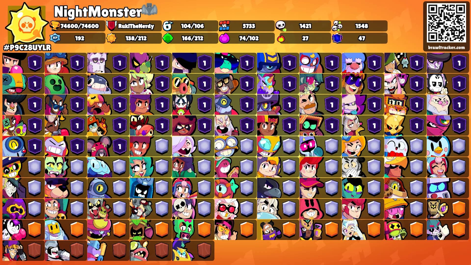 NightMonster🦇's Ranks