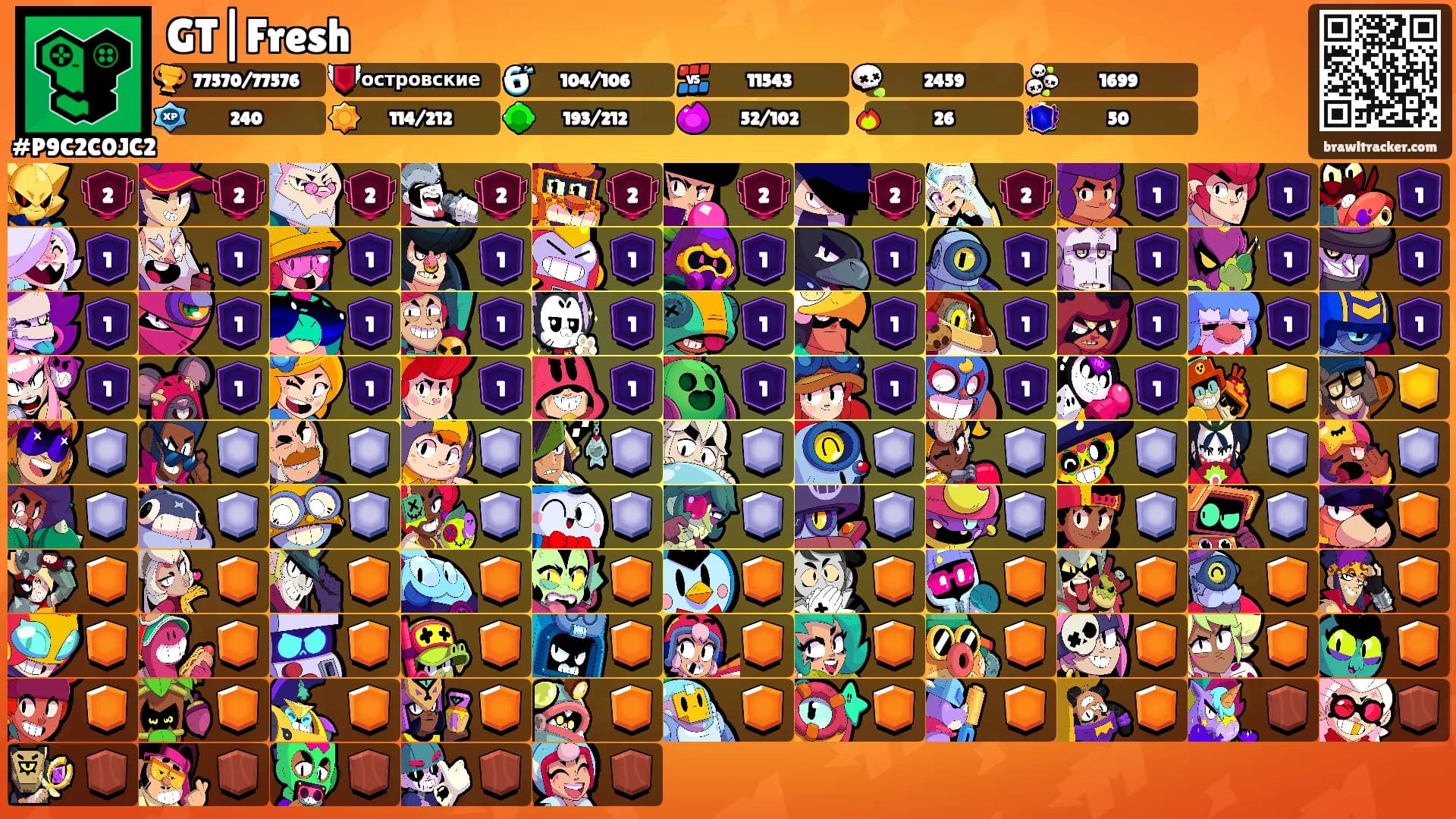 GT|Fresh's Ranks