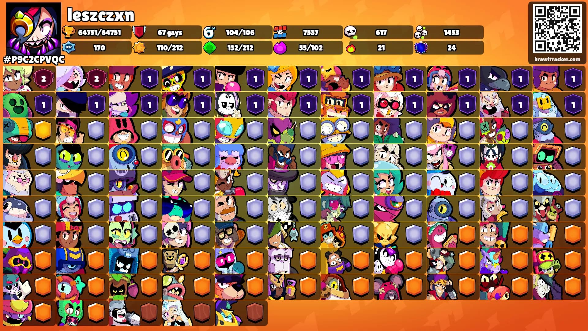 leszczxn's Ranks