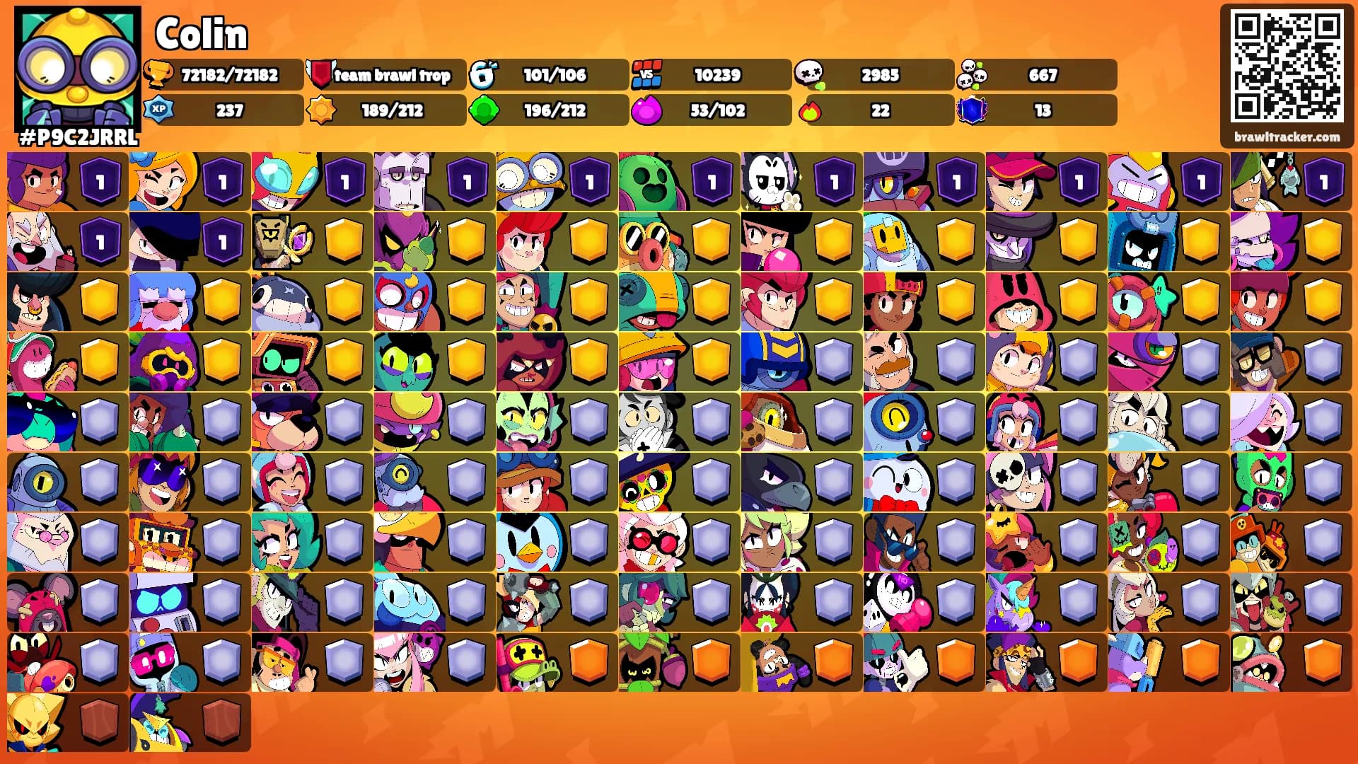 Colin's Ranks