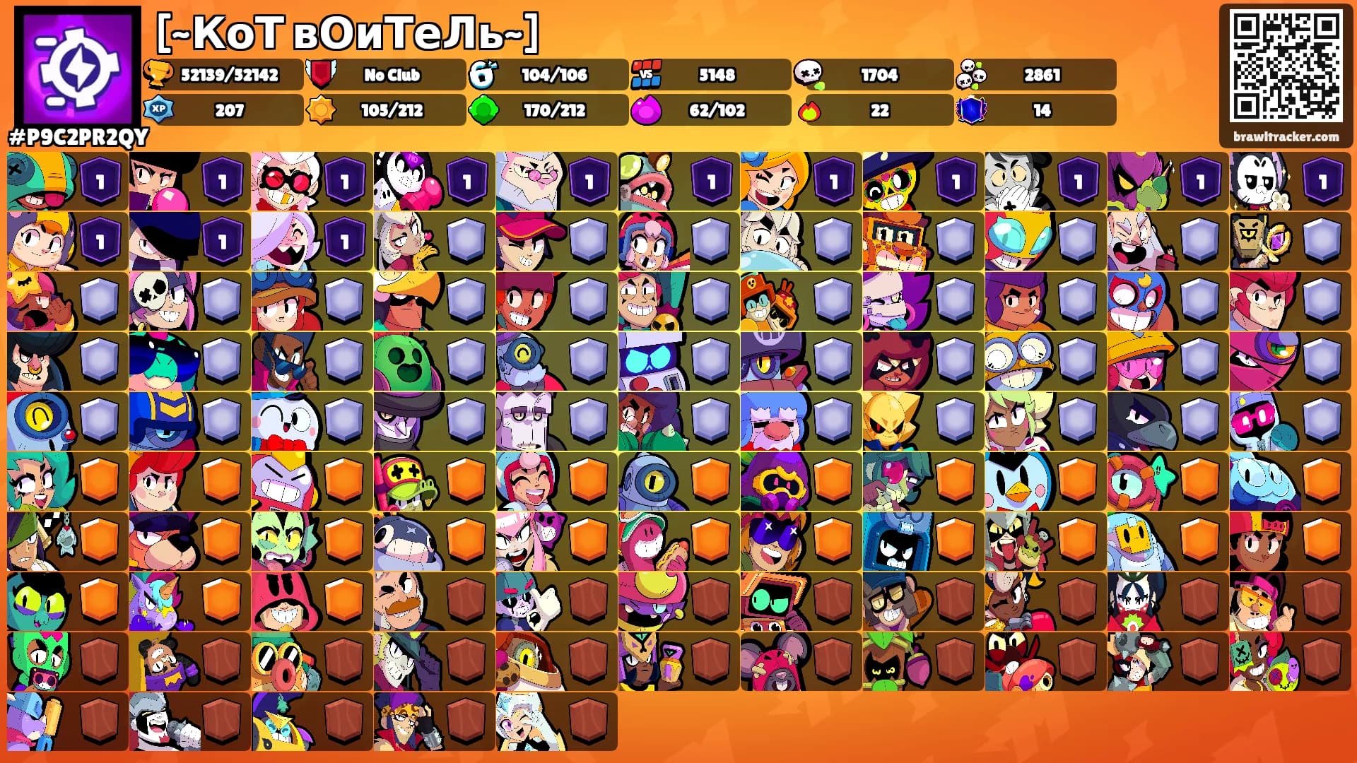 [~КоТ вОиТеЛь~]'s Ranks