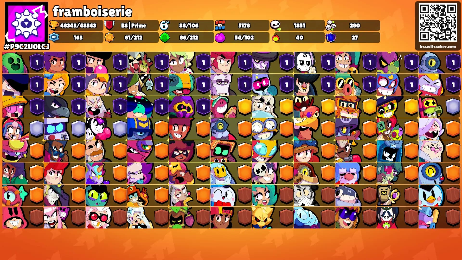 framboiserie's Ranks