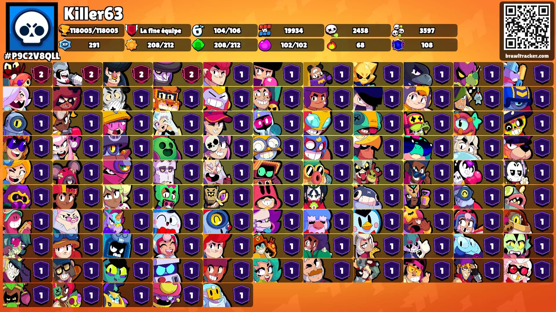 Killer63's Ranks