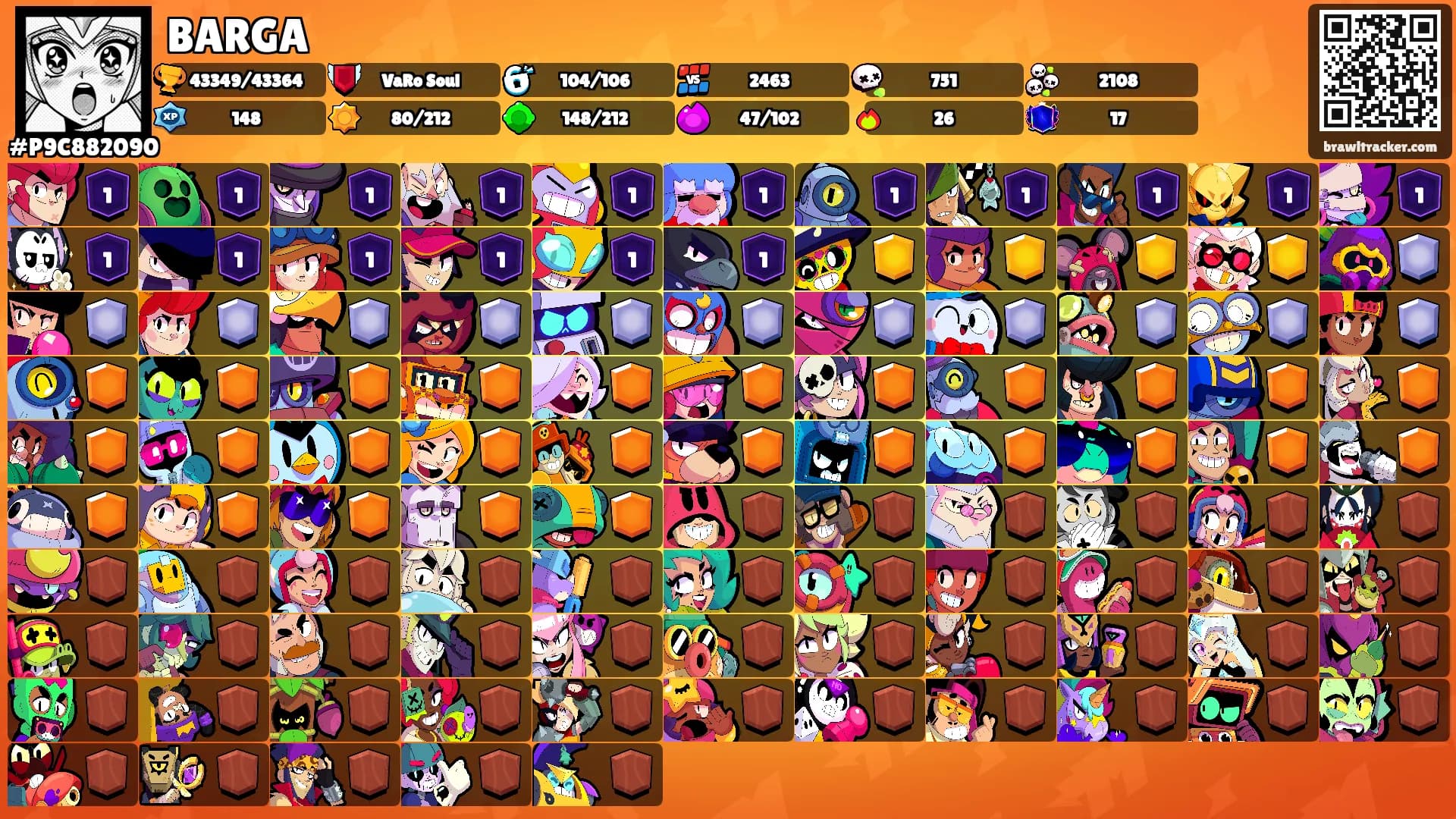 BARGA's Ranks