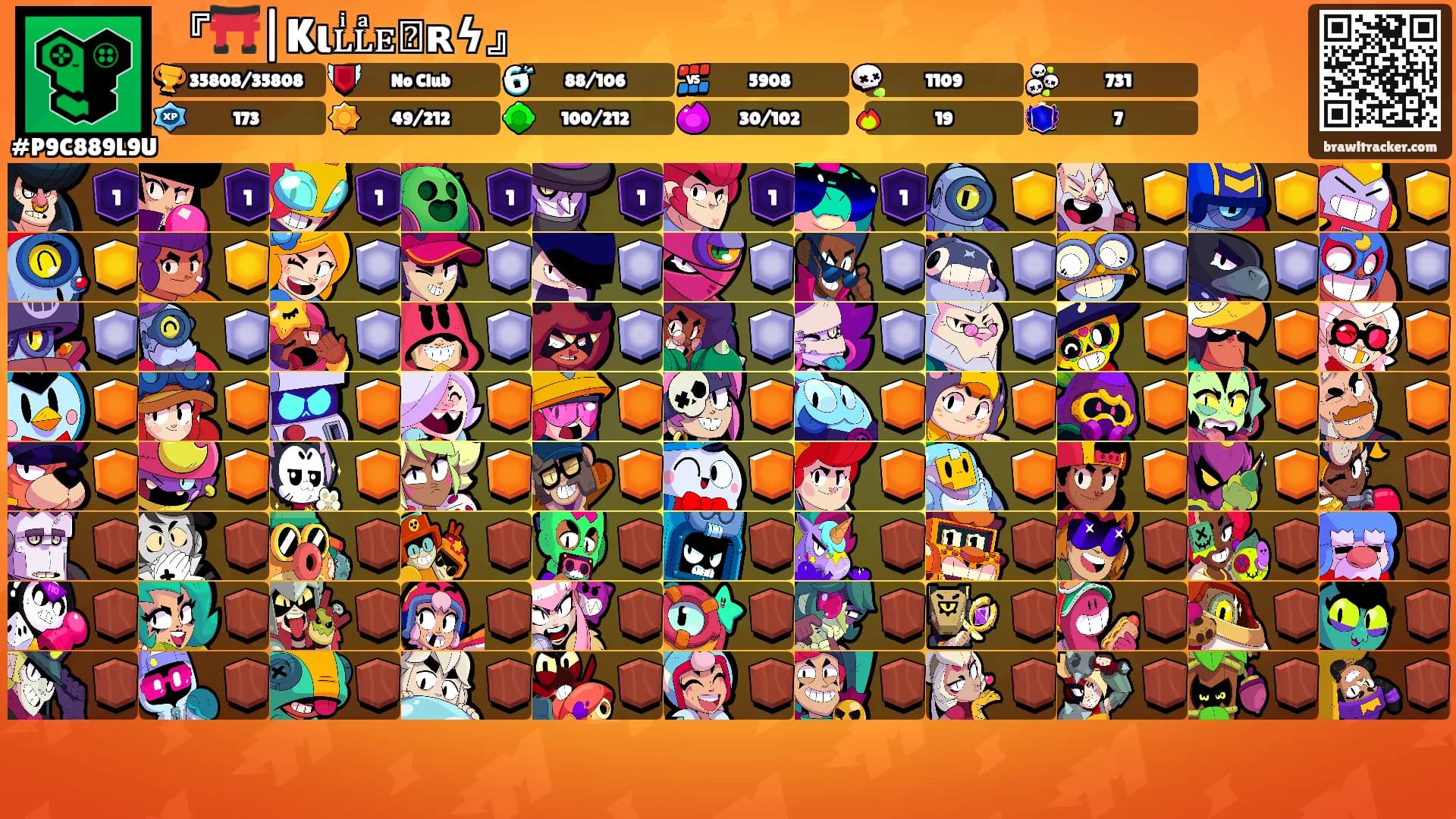 『⛩️|Kιʟͥʟͣᴇᷟʀϟ』's Ranks