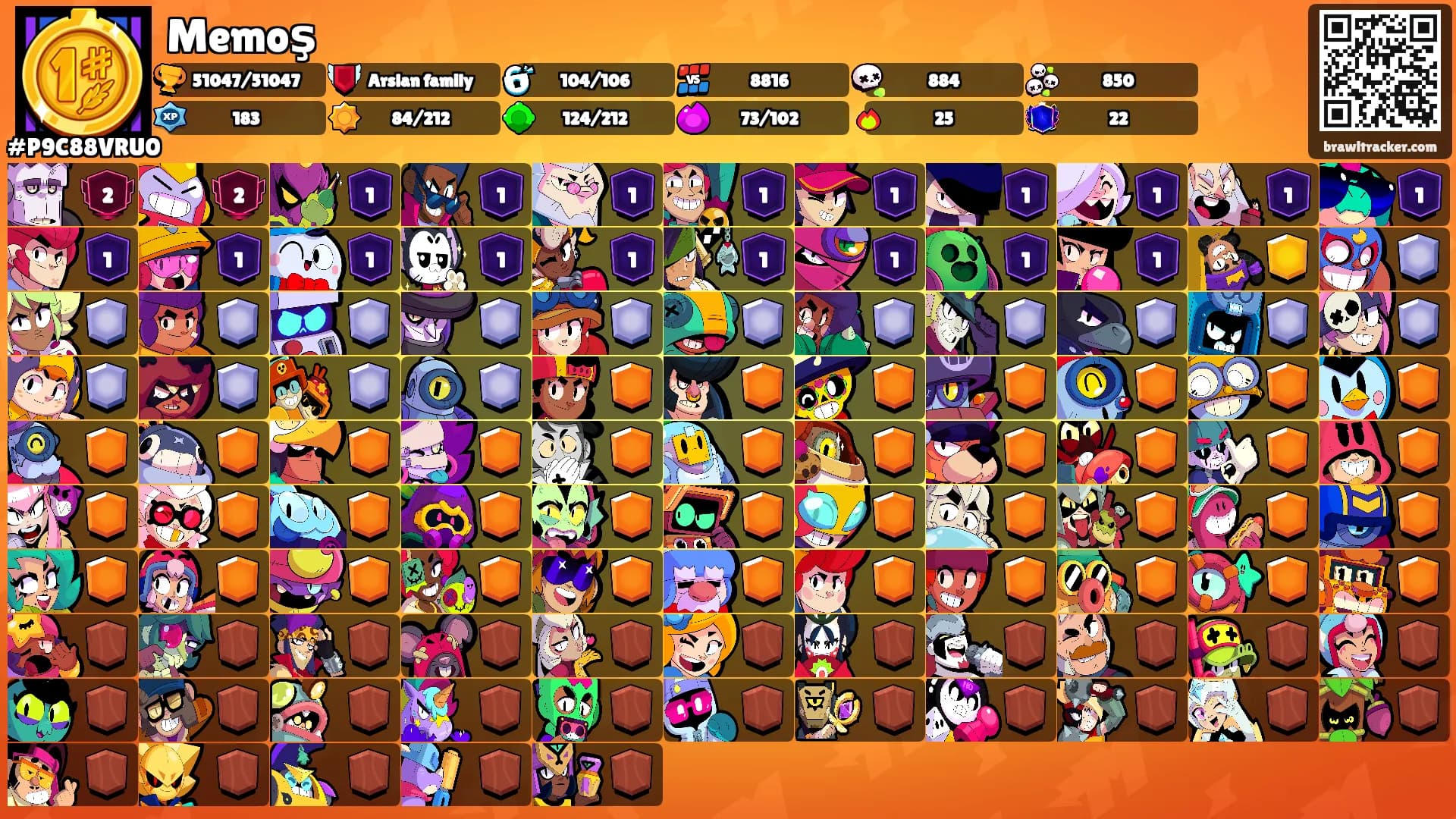 Memoş's Ranks