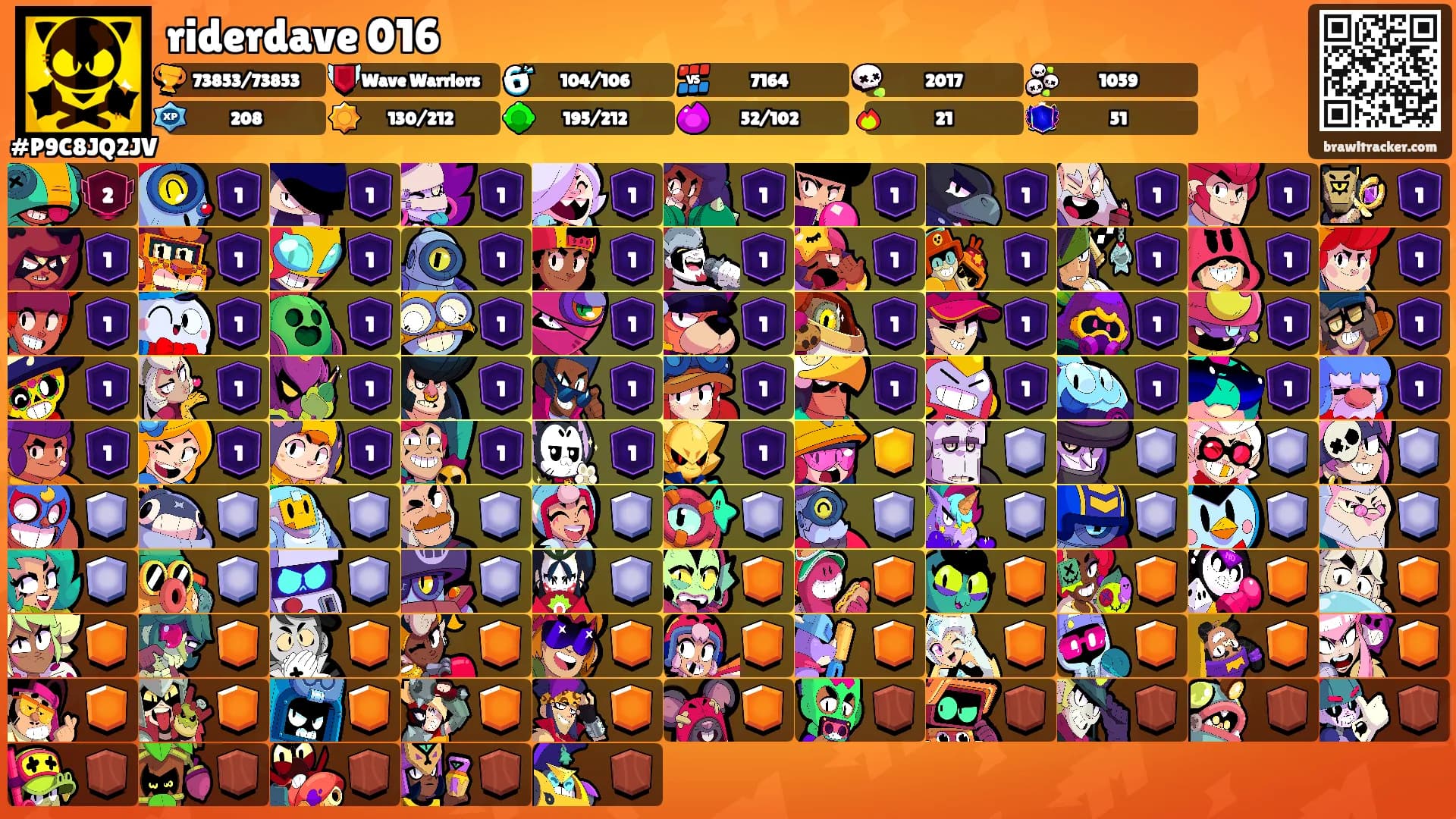 riderdave 016's Ranks
