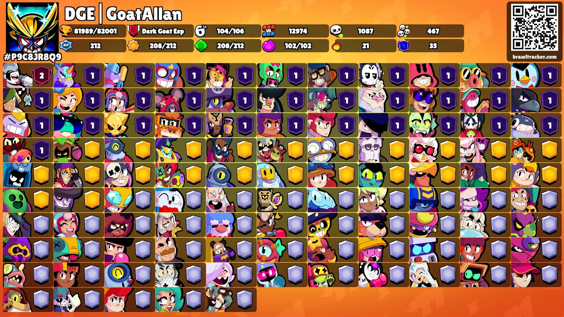 DGE|GoatAllan's Ranks