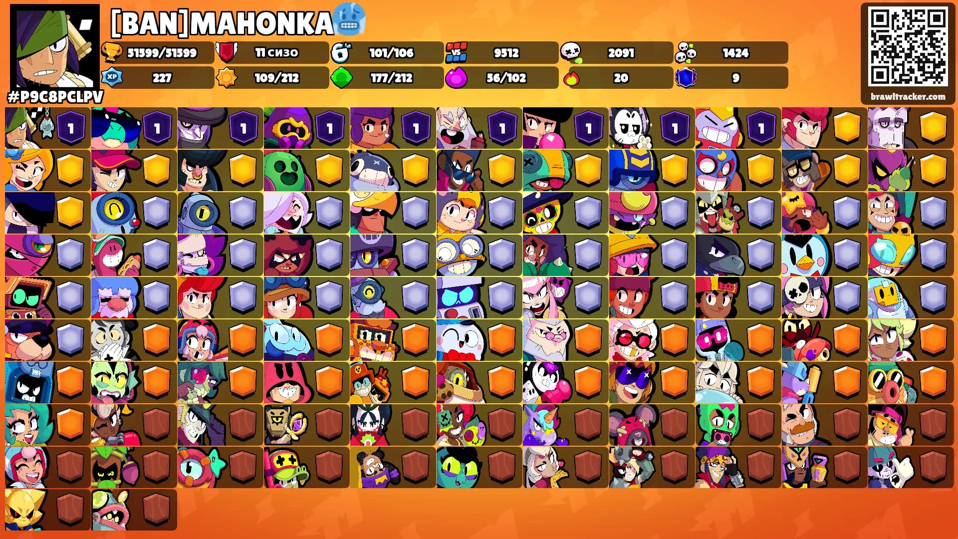 [BAN]MAHONKA🥶's Ranks