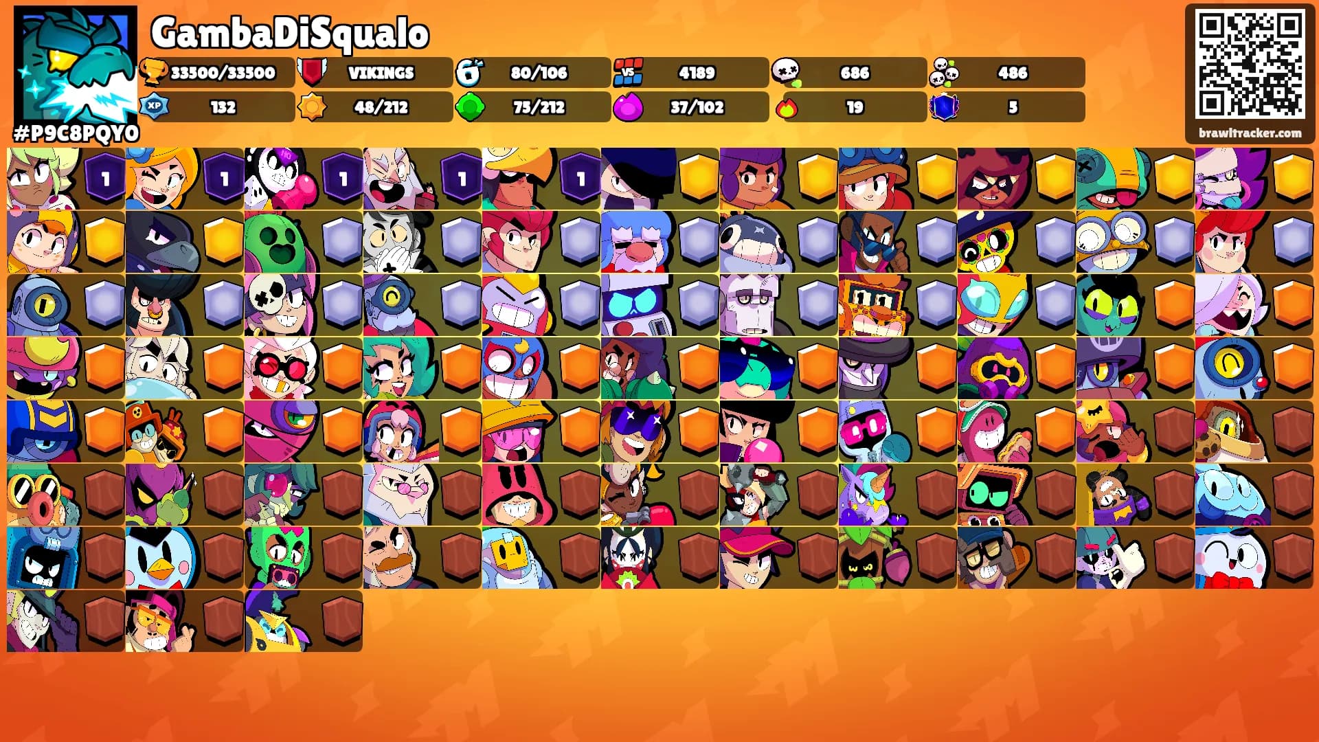 GambaDiSqualo's Ranks